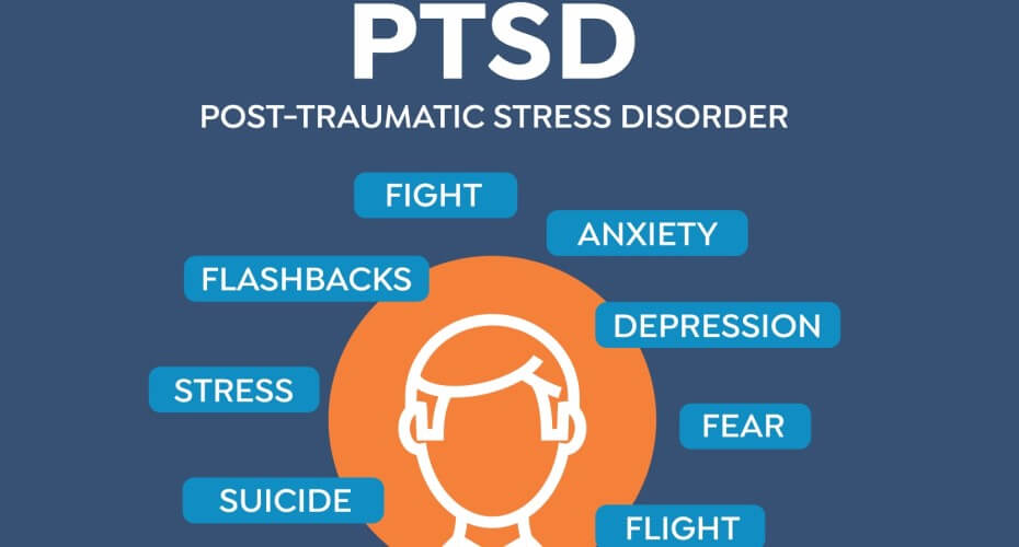 PTSD and medical plants