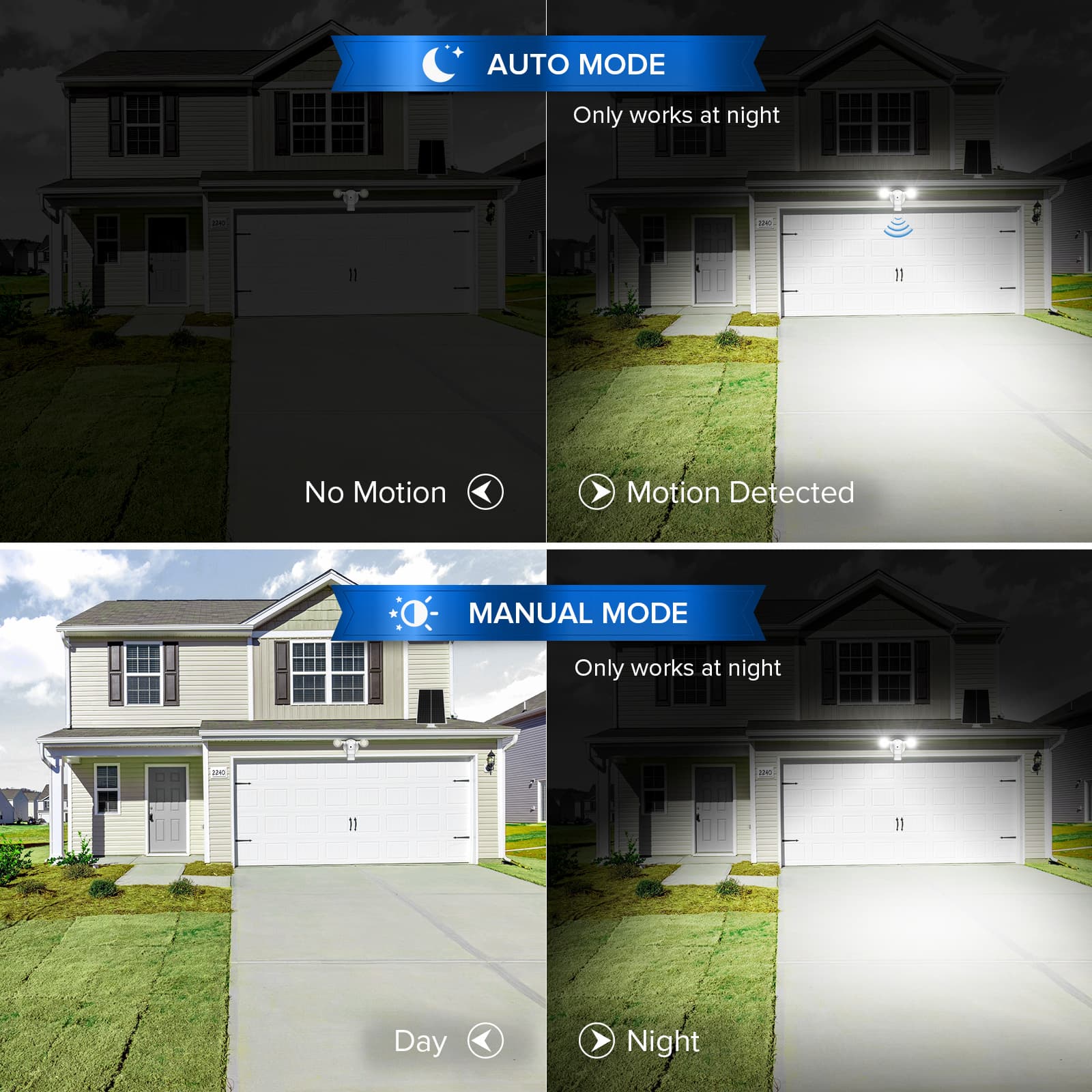 Two working modes：Auto mode & manual mode.