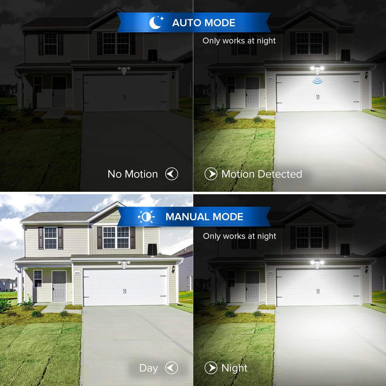 Two working modes:Auto mode & manual mode.
