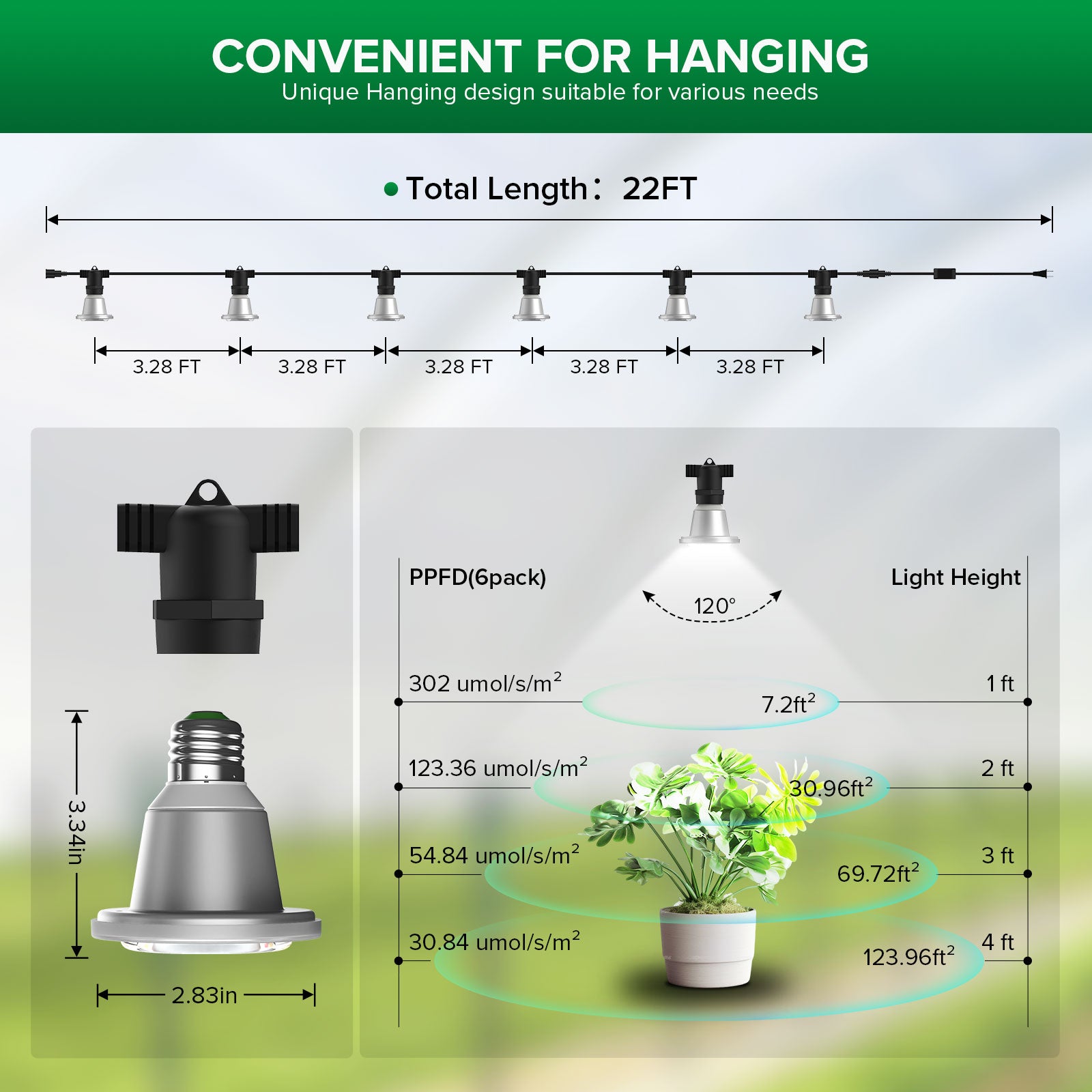 Hanging Grow Light String(US/EU ONLY)