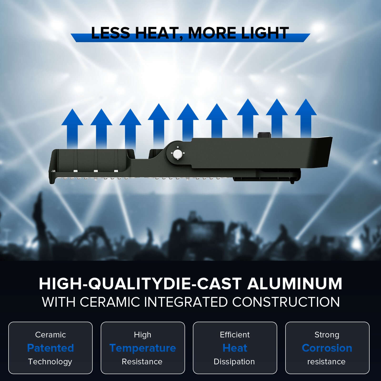 SANSI 320W LED Stadium Floodlight