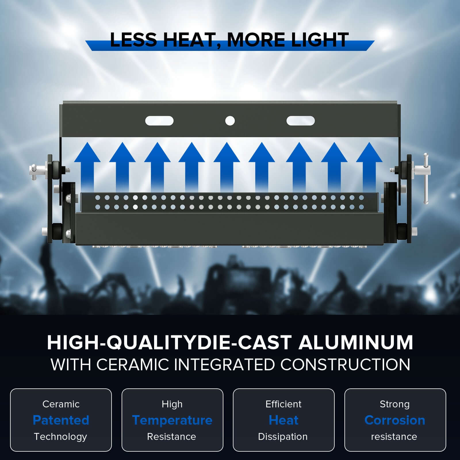 SANSI 600W-1000W LED-Stadionflutlicht