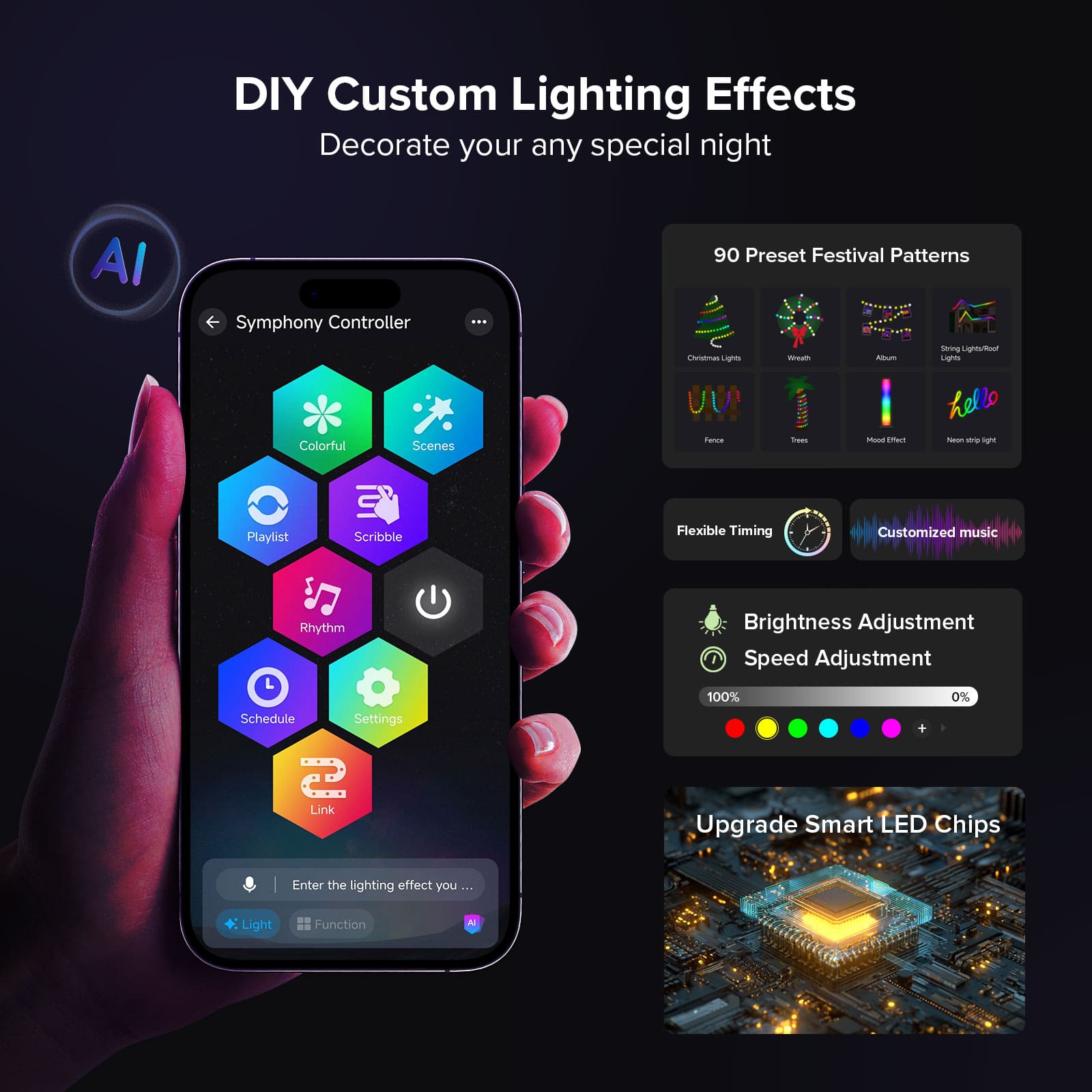 SANSI Smart Permanent Outdoor RGB Lights