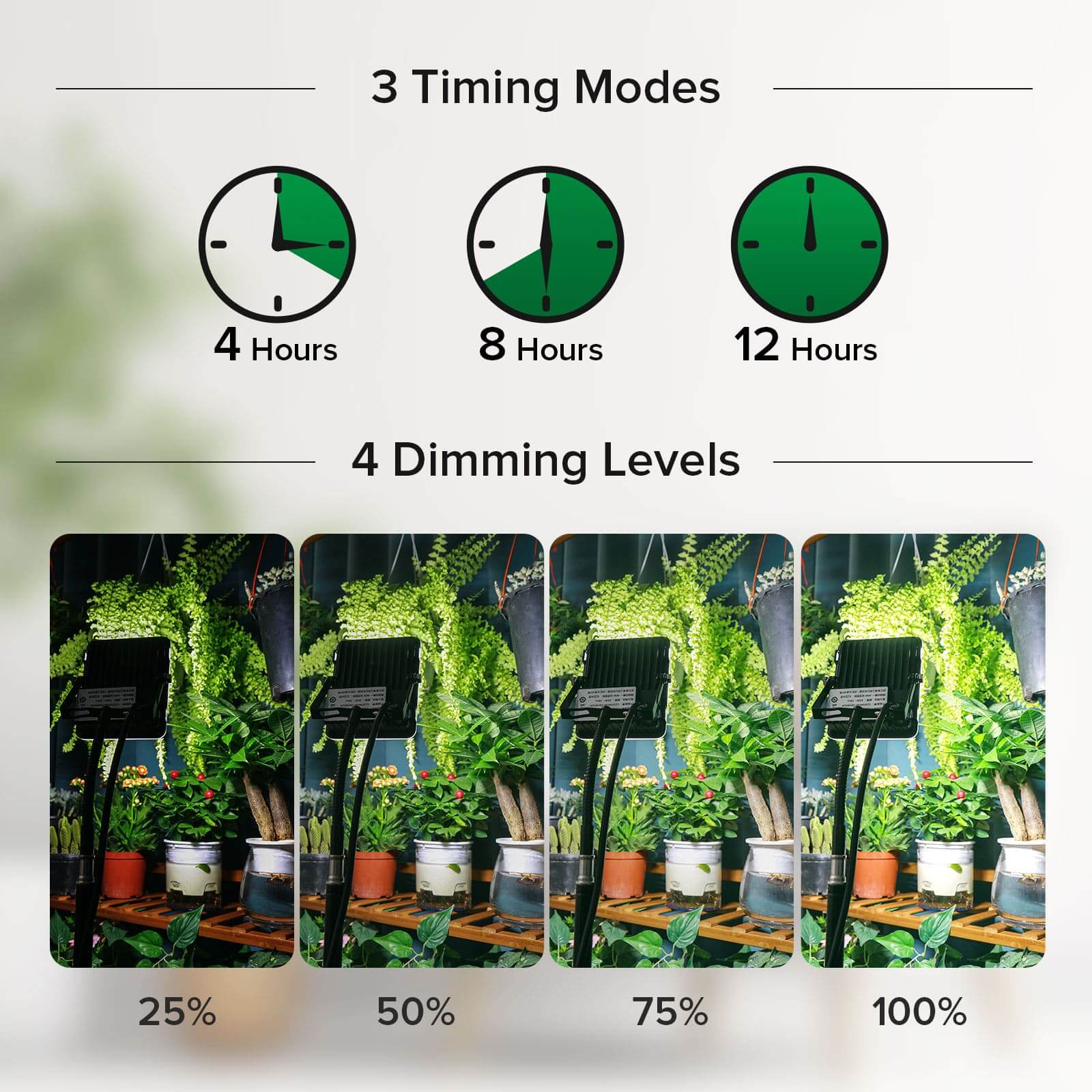 Lampada da coltivazione a LED SANSI da 45 W con treppiede