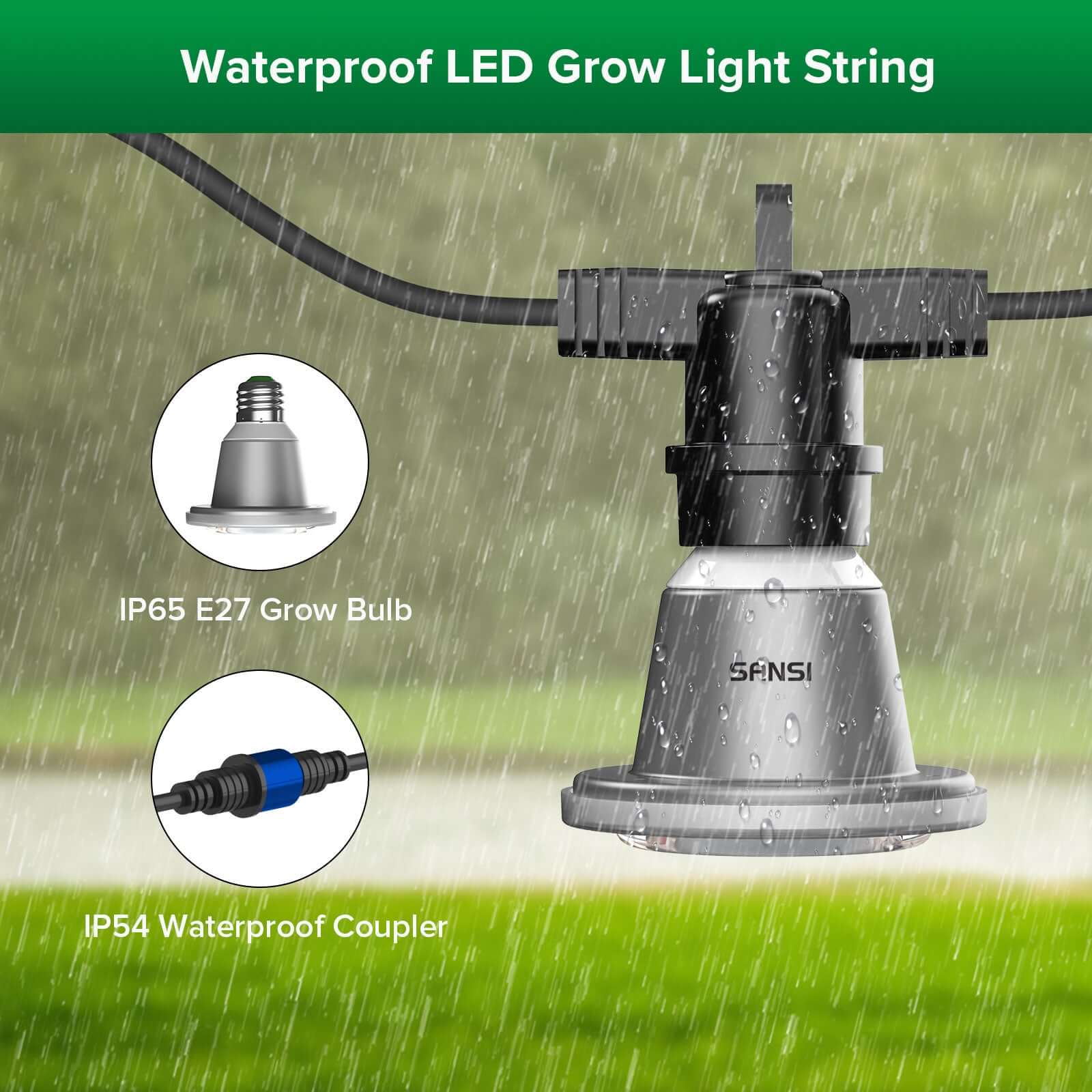 SANSI Plant Lamp LED Full Spectrum for Indoor Plants, IP54 Waterproof Plant Light Fairy Lights with 6 Pieces E27 12 W Grow Lamp Bulbs for Greenhouse, Seedling, Flowers, Vegetables (6.7 Metres)