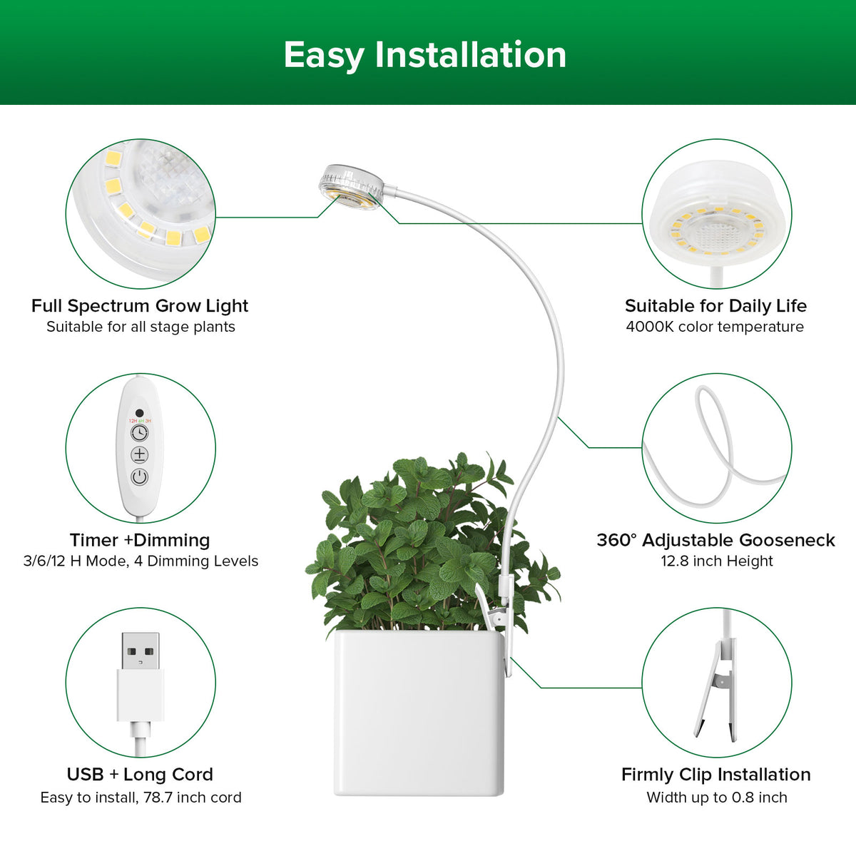 SANSI 5W Pot Clip LED Grow Light (US/CA ONLY)