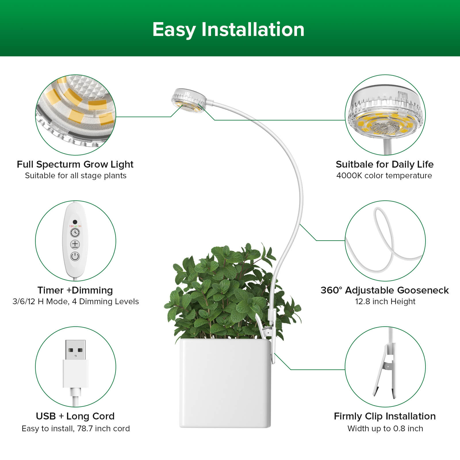 (New Packing) Pot Clip LED Grow Light (US ONLY)