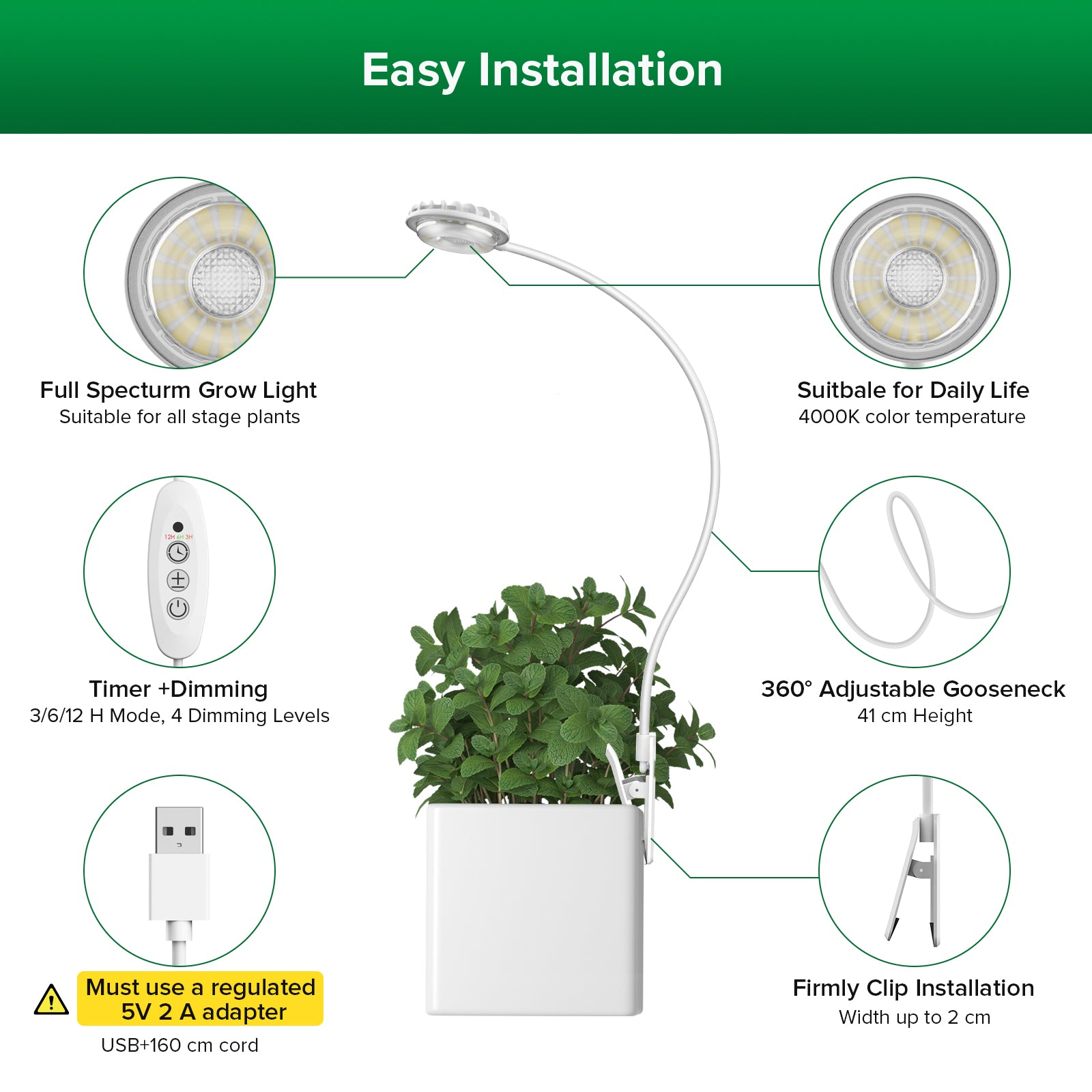 SANSI 4.5W Pot Clip LED Grow Light (EU/UK ONLY)