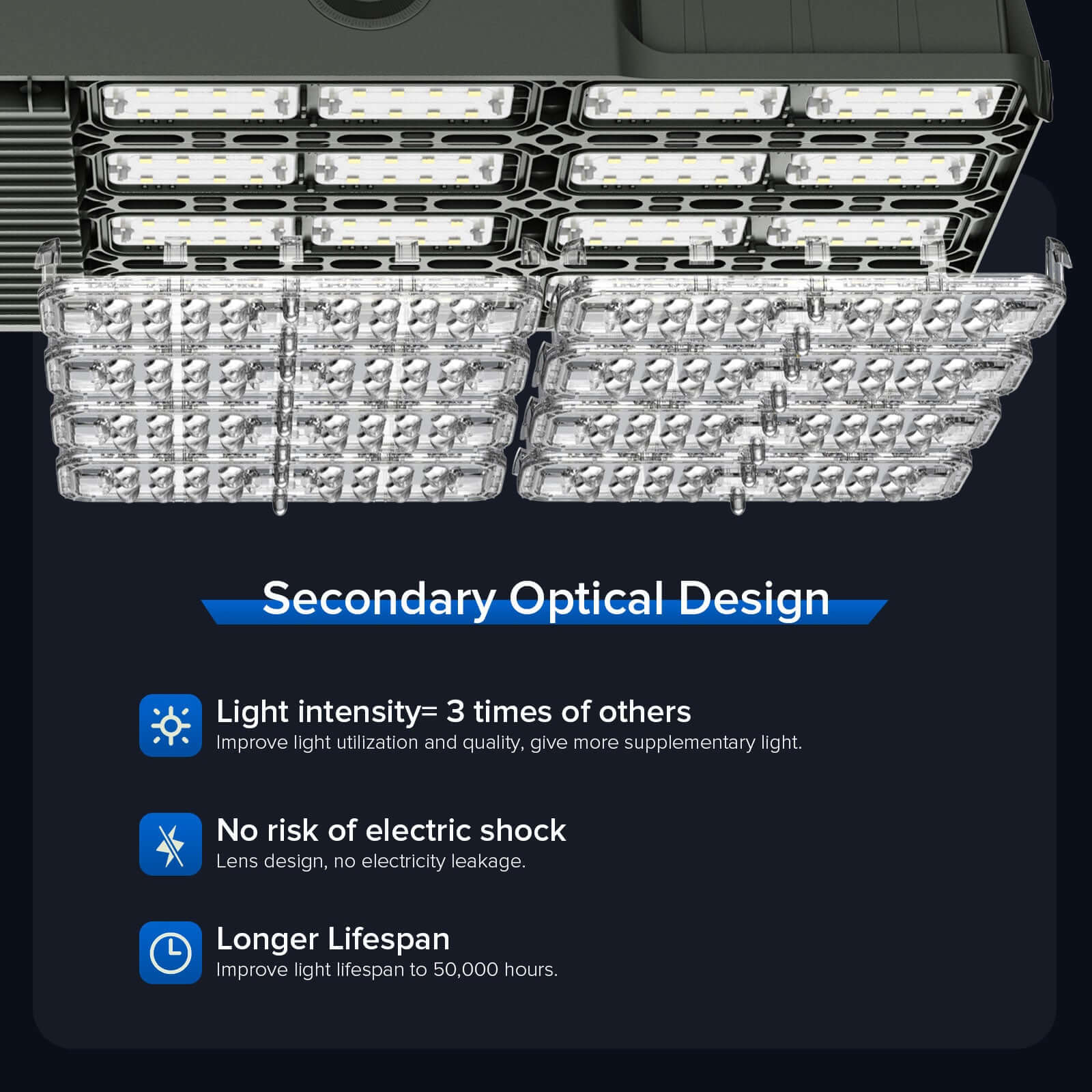 SANSI 600W-1000W LED-Stadionflutlicht
