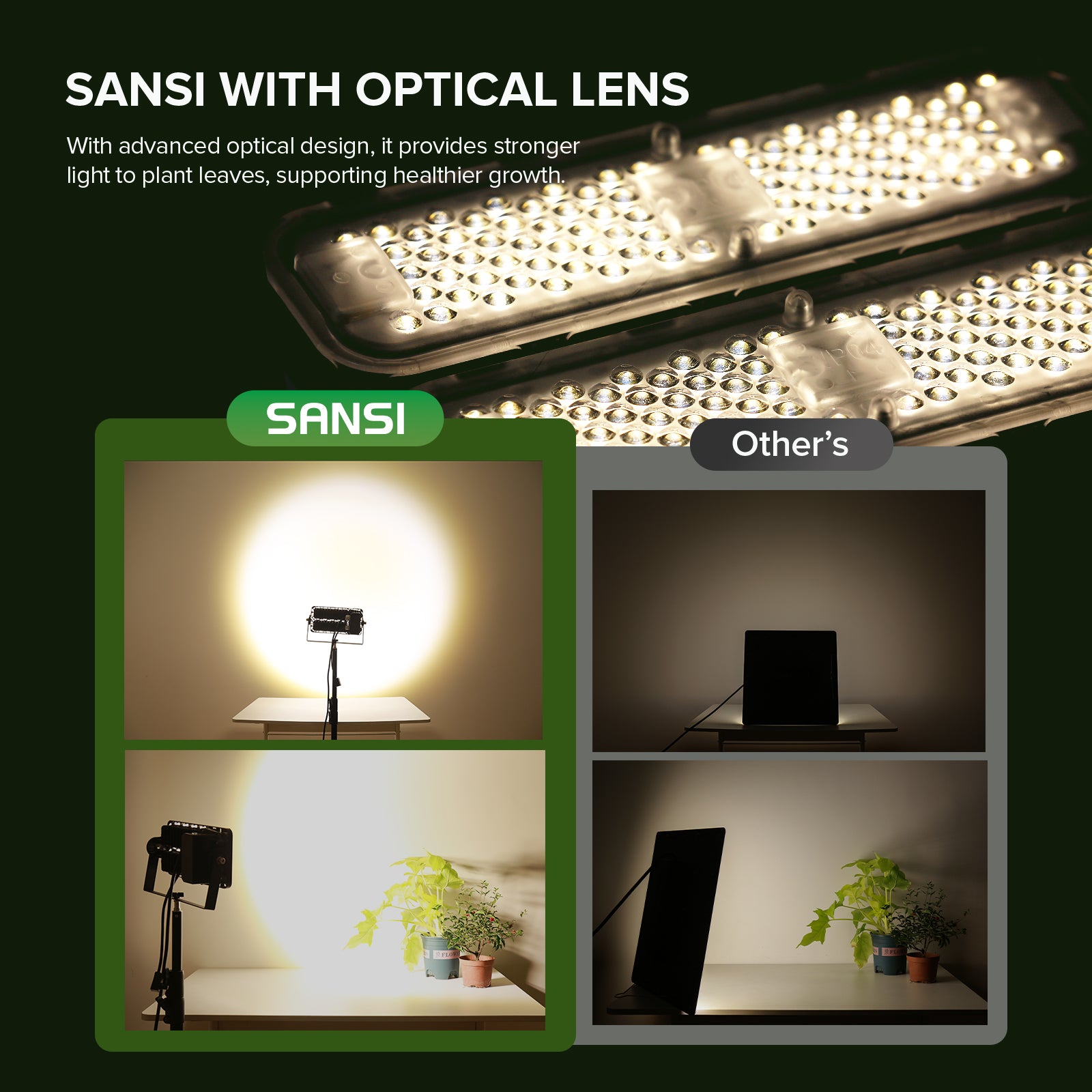 SANSI 100W Panel LED Standing Grow Light with Remote Control (US ONLY)