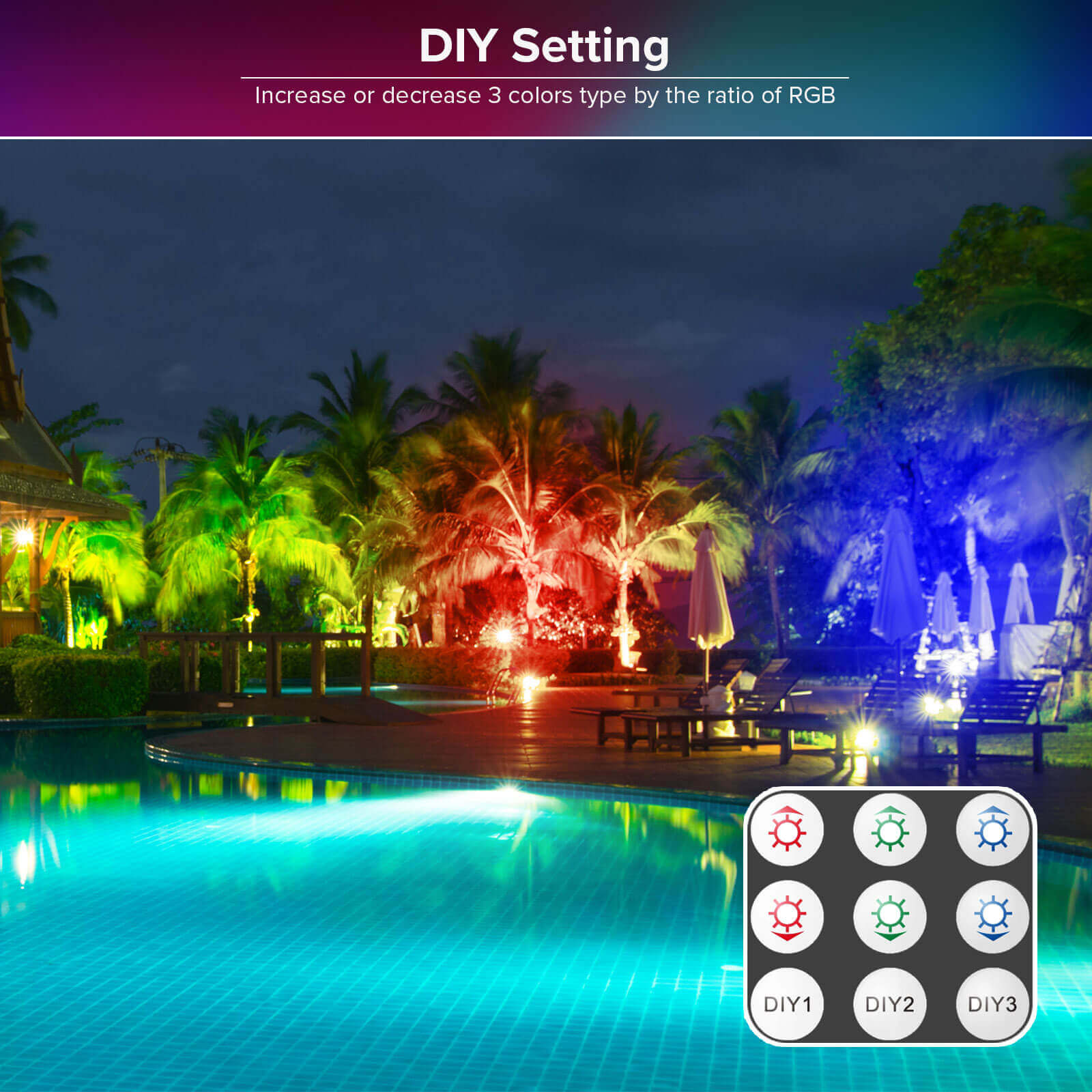 DIY Setting: Increase or decrease 3 colors type by the ratio of RGB.