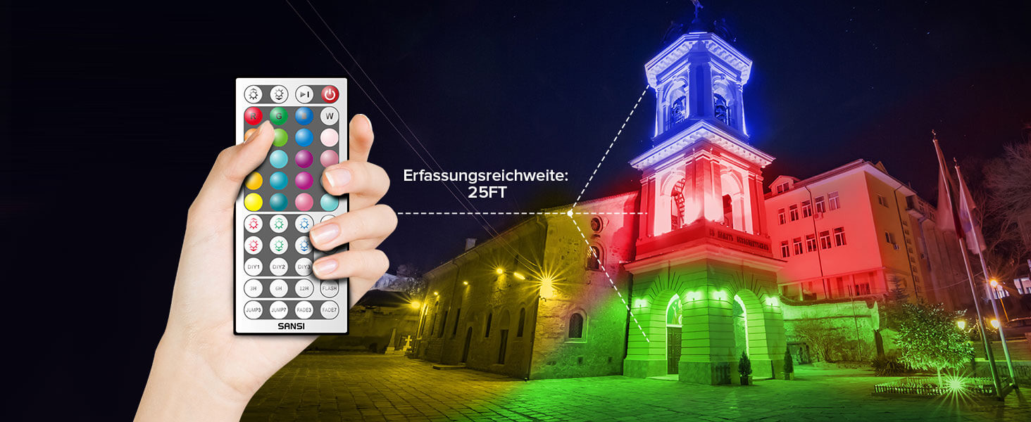 Erfassungsreichweite:25FT.