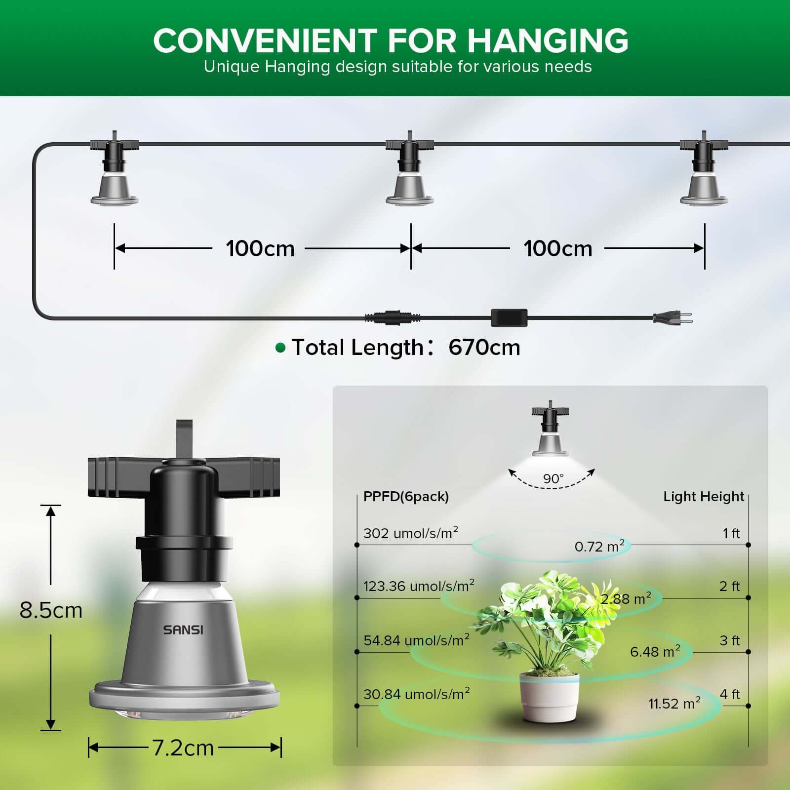 SANSI Plant Lamp LED Full Spectrum for Indoor Plants, IP54 Waterproof Plant Light Fairy Lights with 6 Pieces E27 12 W Grow Lamp Bulbs for Greenhouse, Seedling, Flowers, Vegetables (6.7 Metres)