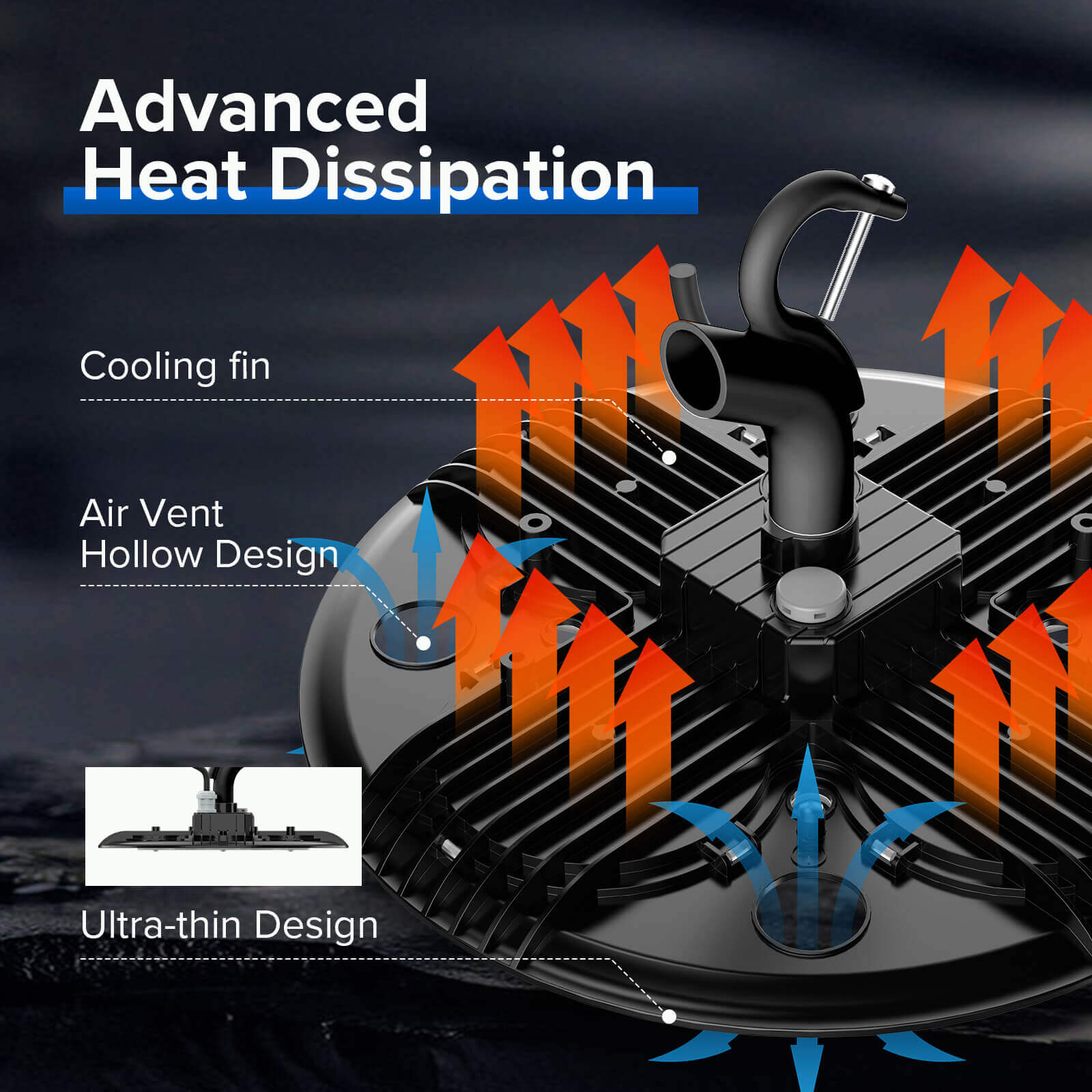 120W LED High Bay Shop Light with Advanced Heat Dissipation,cooling fin,air vent hollow design and ultra-thin design.