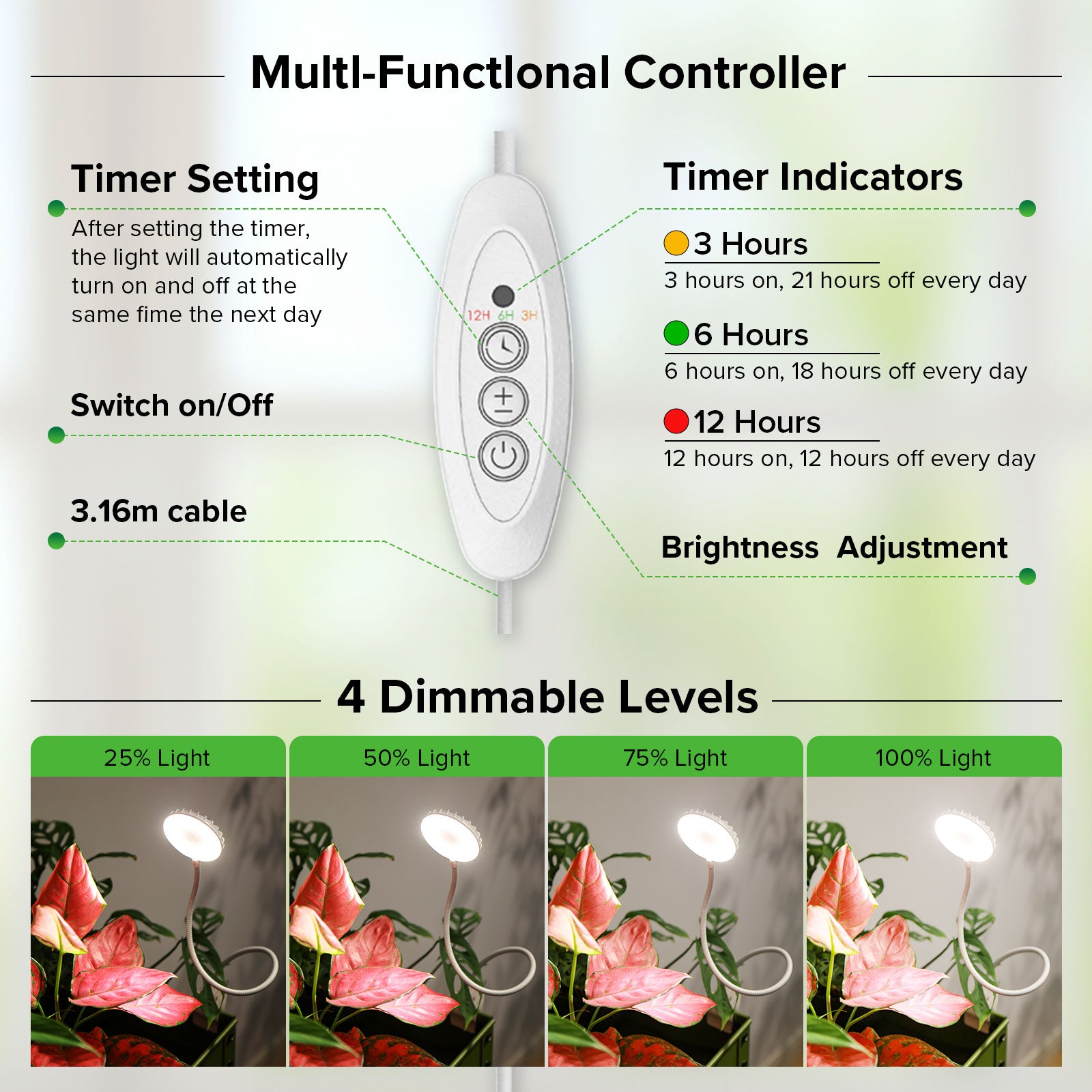 SANSI 12W Pot Clip LED Grow Light (US ONLY)