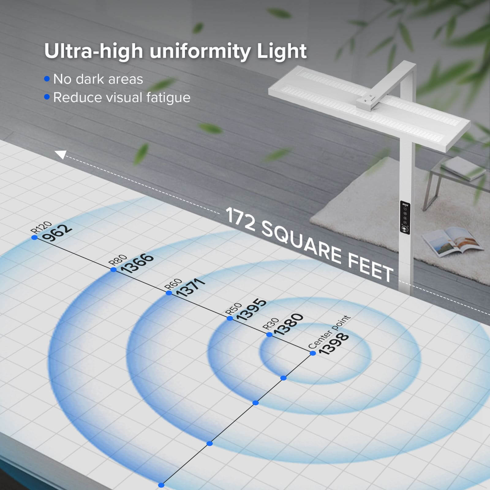 130W LED Floor Lamp with Ultra-high uniformity Light, which means no dark areas and reduce visual fatigue.