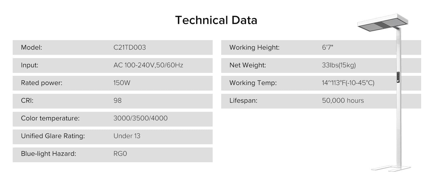 SANSI 82" Tall 150W LED Floor Lamp Modern, 4000K Natural Daylight, 14000LM Dimmable Bright Reading Work Light, Upgraded Reflective Patented Eye Caring Study Lamp for Studio Office Living Room Bedroom