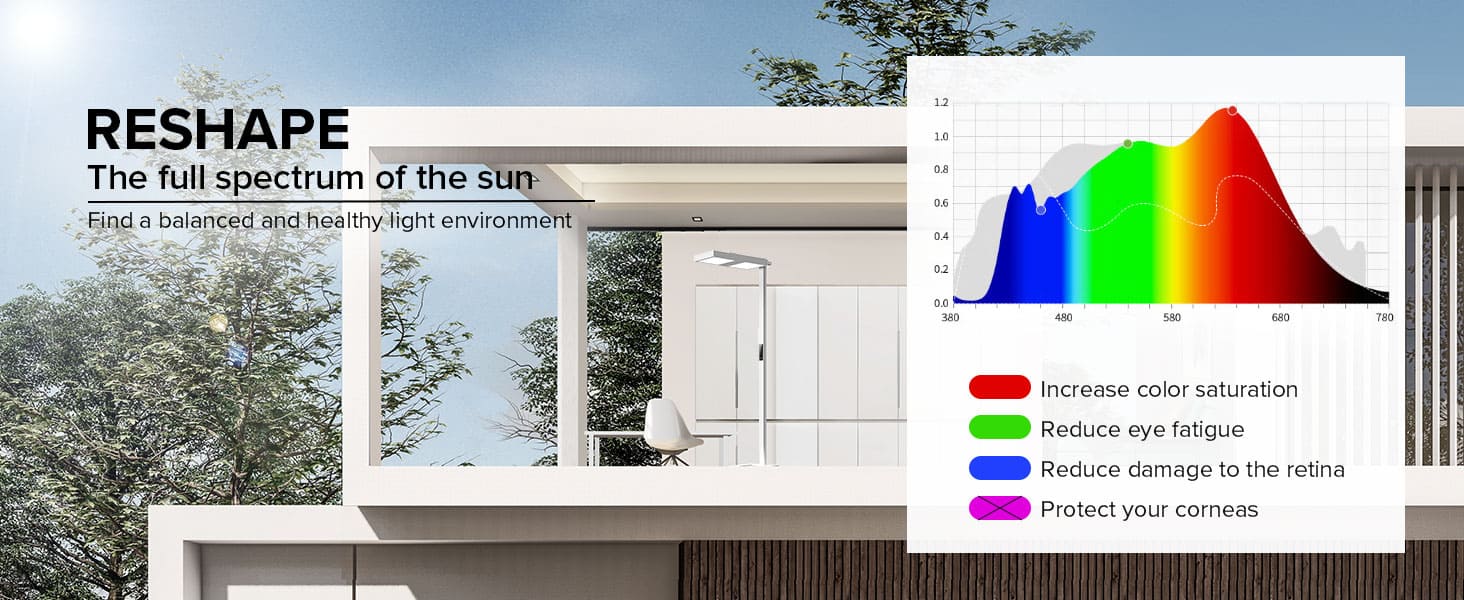 150W LED Floor Lamp with the full spectrum of the sun,find a balanced and healthy light environment.