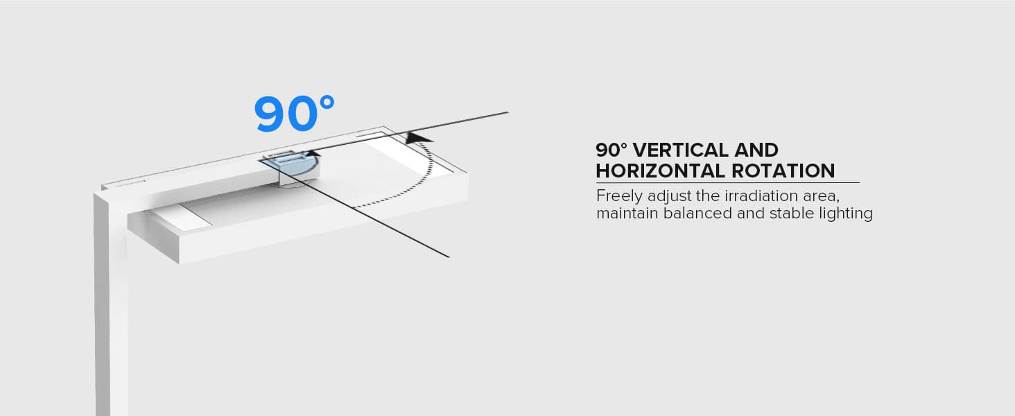 150W LED Floor Lamp with 340° vertical and horizontal rotation,freely adjust the irradiation area,maintain balanced and stable lighting.