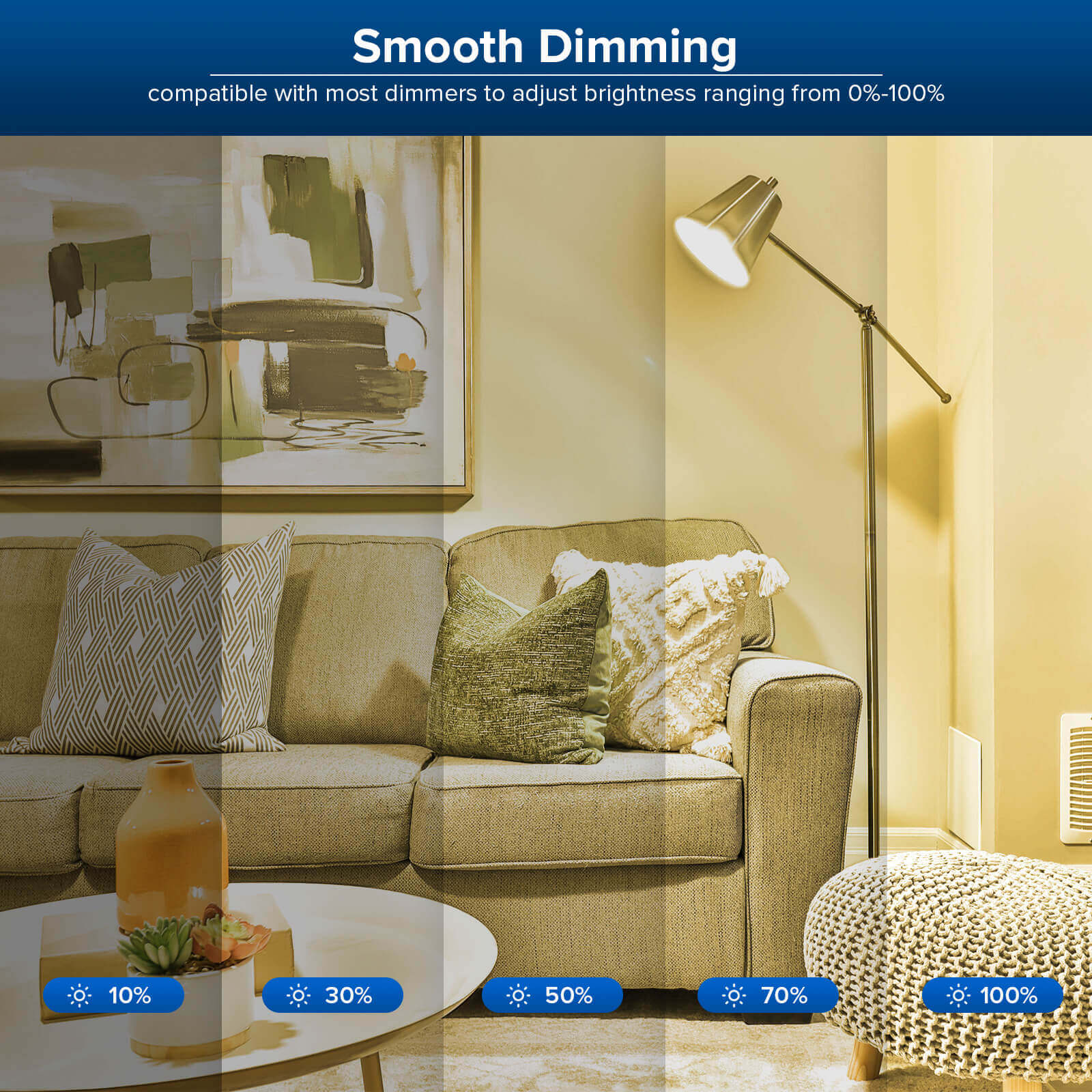 SANSI Dimmable A21 27W LED 3000K/5000K Light Bulb (US/CA ONLY)