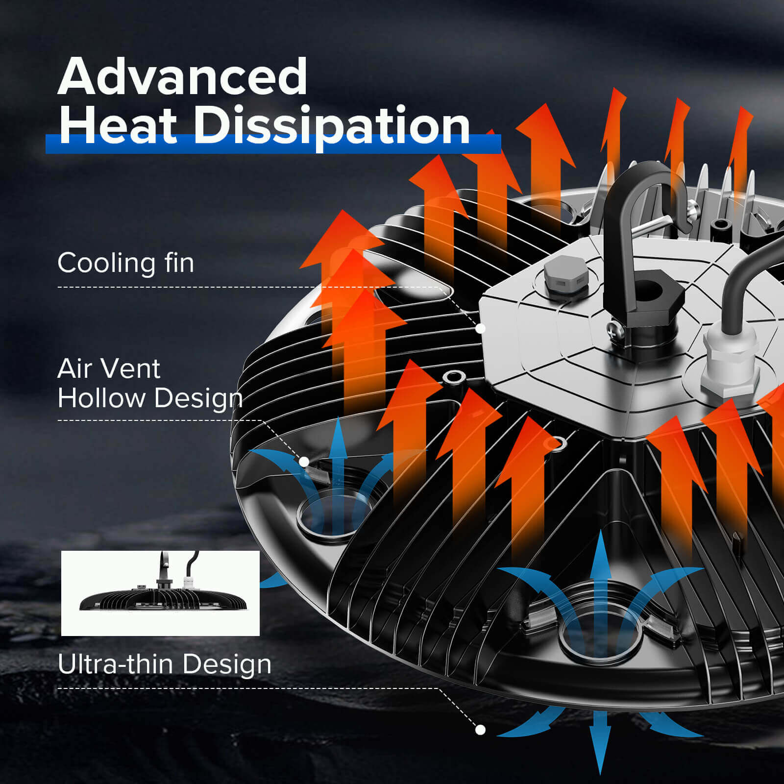 200W LED High Bay Shop Light with Advanced Heat Dissipation,cooling fin,air vent hollow design and ultra-thin design.