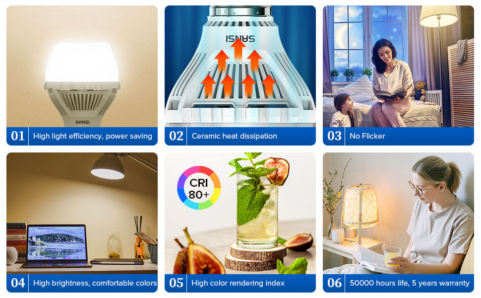 SANSI led light bulb, high light efficiency, power saving, high heat dissipation, no flicker, high brightness, high color and have 5-year warranty