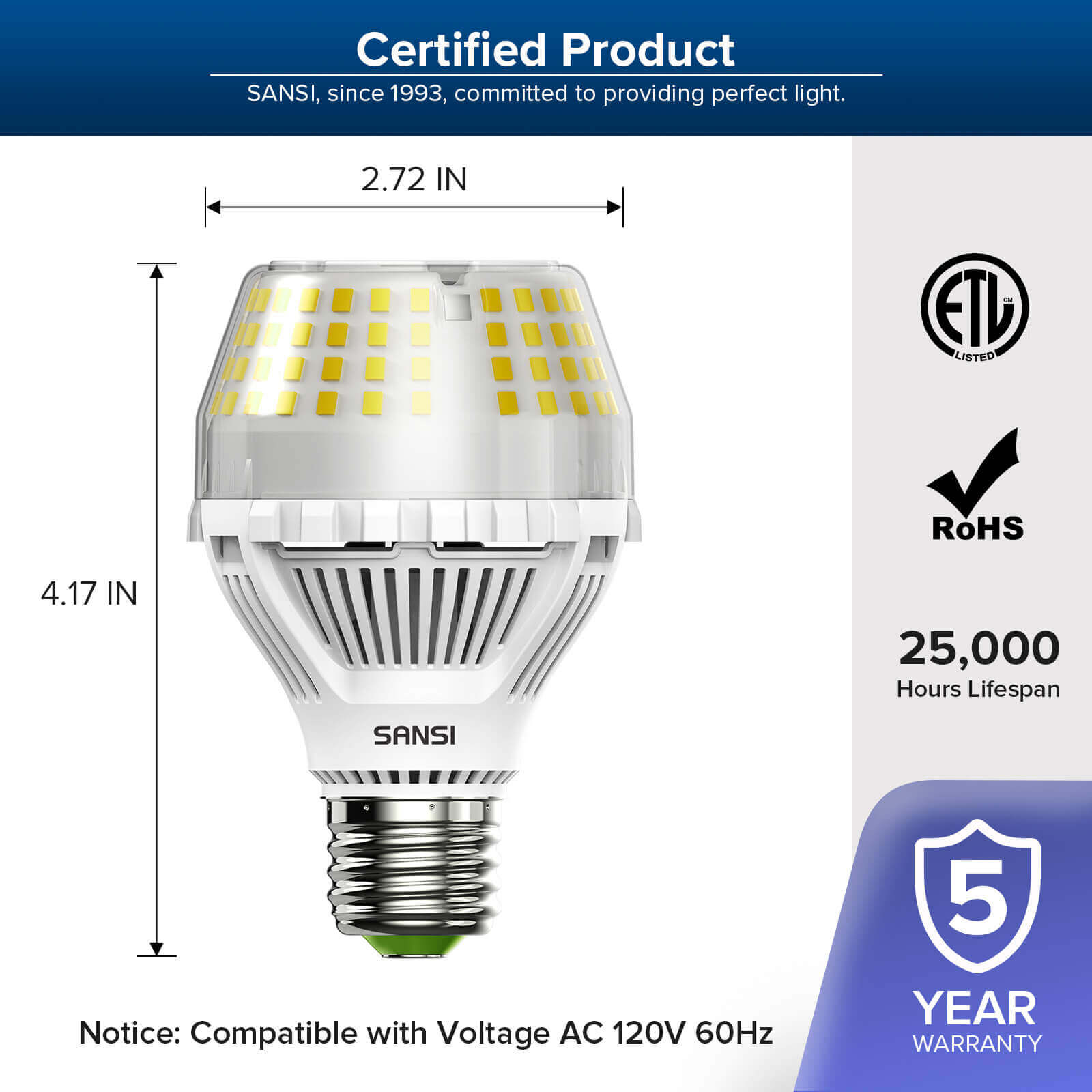 Lampadina LED SANSI A19 20W