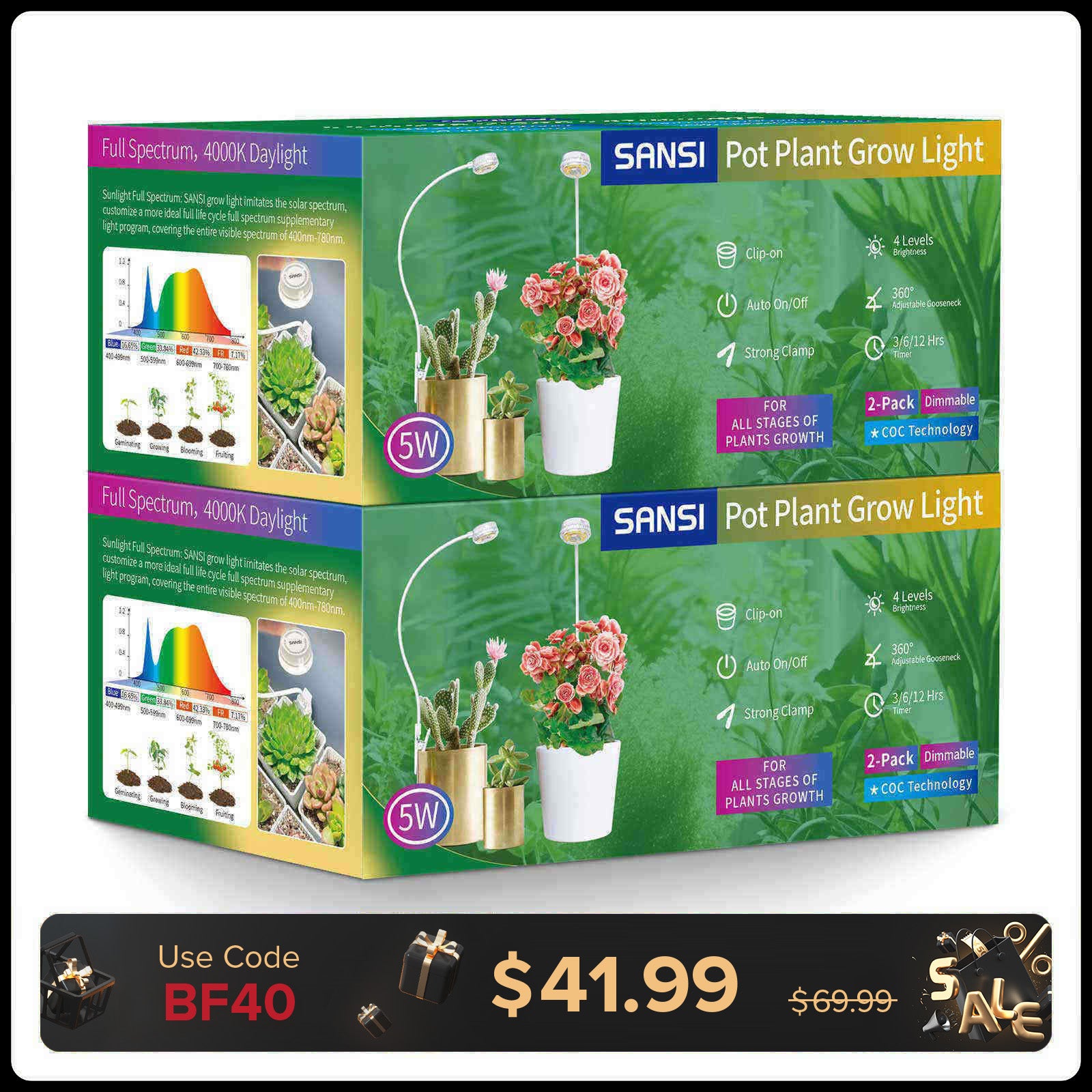 (Geschenkverpackung) 5-W-Topfclip-LED-Wachstumslicht (NUR USA)