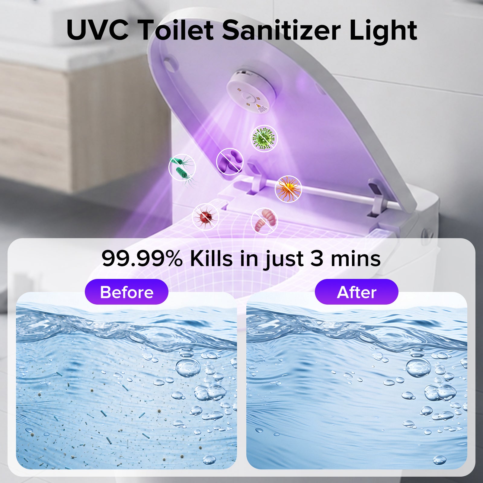 SANSI UVC Smart Toilet Sterilizer Light (US ONLY)