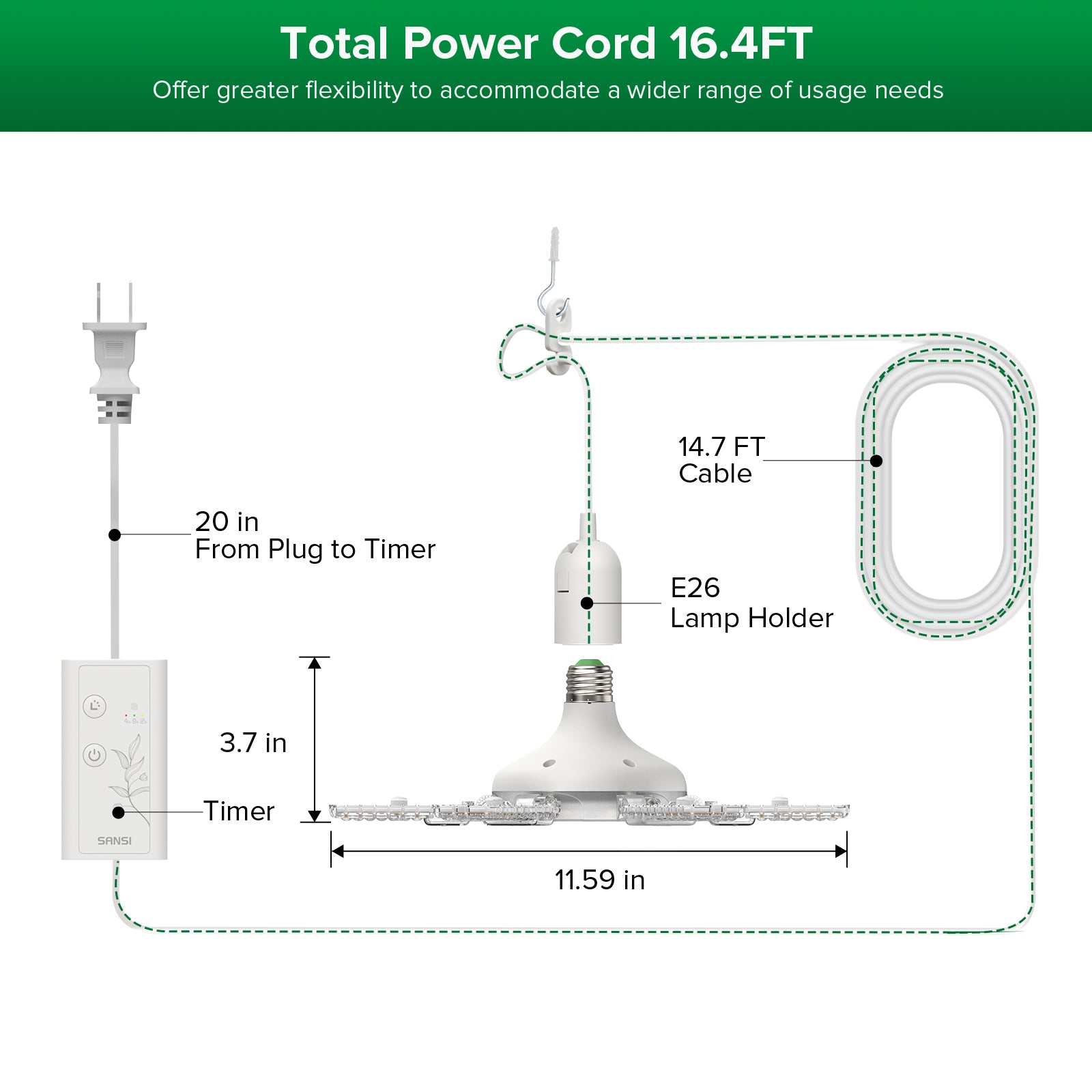 SANSI 60W Panel LED Grow Light (US ONLY)