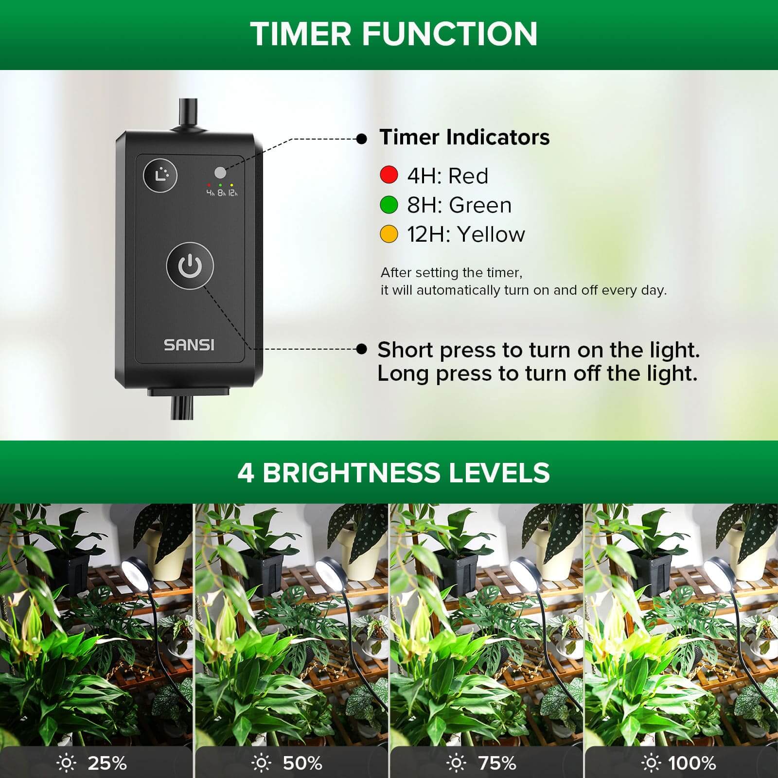 30W 3-Head Adjustable Tripod Stand Grow Light with Remote Control, timer function 4/8/12H,After setting the timer,it will automatically tumn on and off every day.