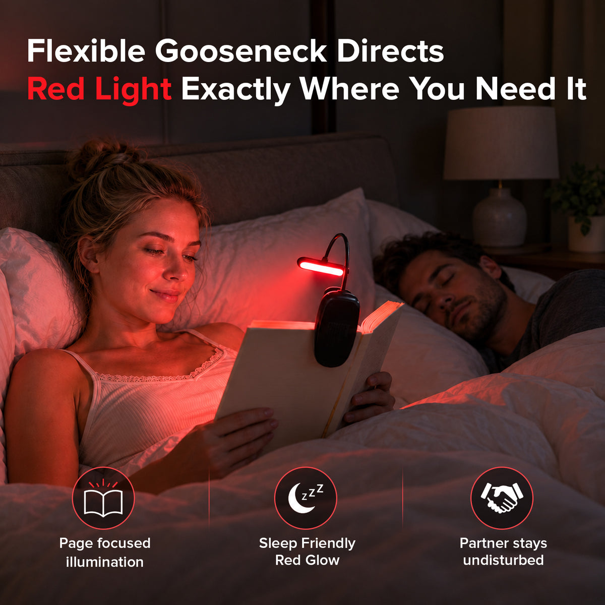 SANSI Clip-On Red Reading Light (US ONLY)