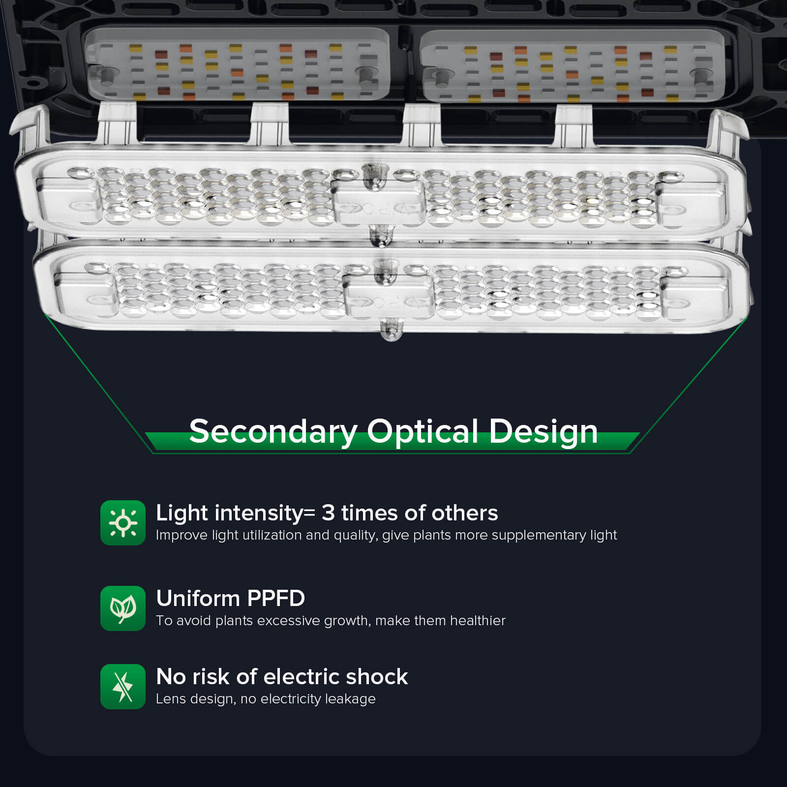 Dimmable 200W/400W led grow light for Grow Tent has uniform PPFD, to avoid plants excessive growth