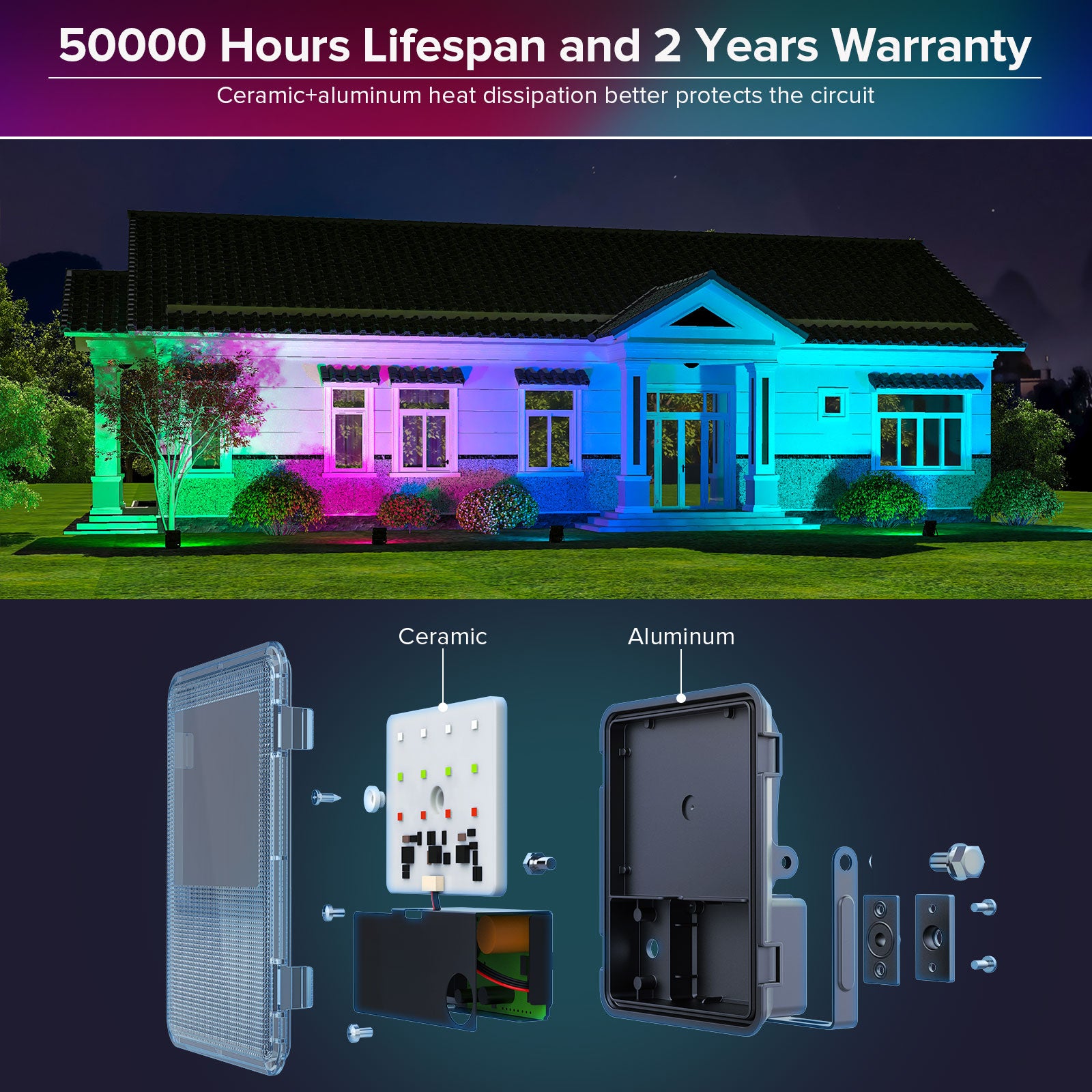 40W RGB Led Flood Light (US ONLY) provides 50000 Hours Lifespan and 2 Years Warranty.