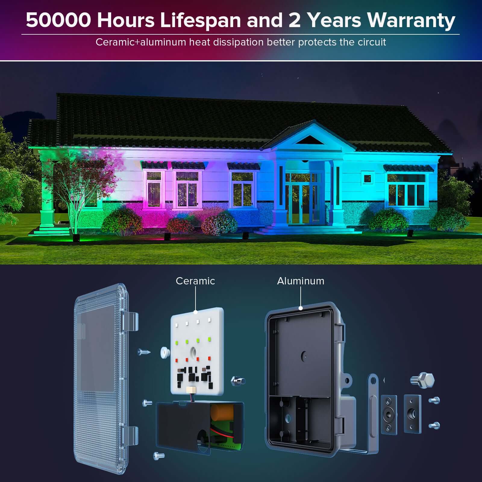 40W RGB Led Flood Light (US ONLY) provides 50000 Hours Lifespan and 2 Years Warranty.