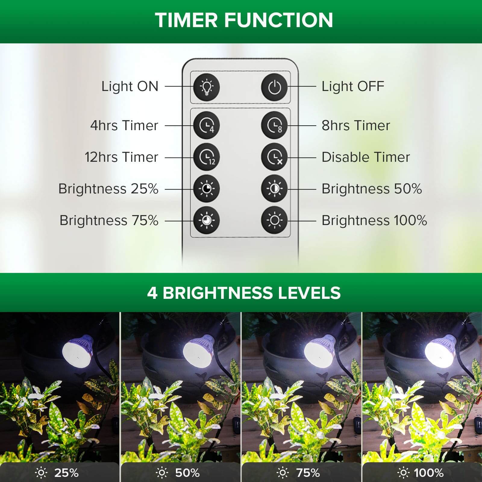 40W Adjustable Tripod Stand Remote Control Grow Light, with timer function and 4 brightness levels.