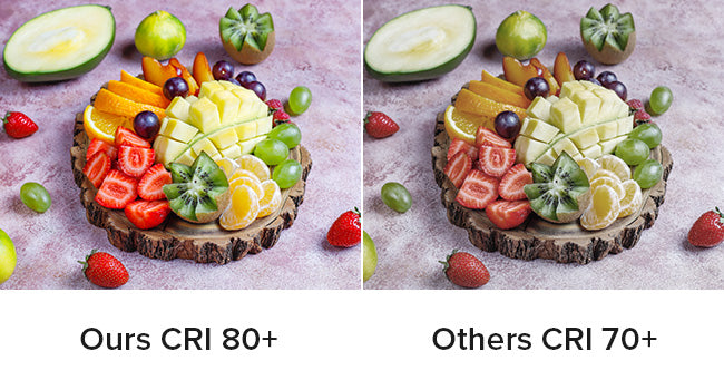 A Feast For Your Eyes, the higher the CRI value, the better the color rendering performance of the light source. You will see truly vivid colors of the food for its CRI 80+, say goodbye to blue and yellow lights that affect your appetite!