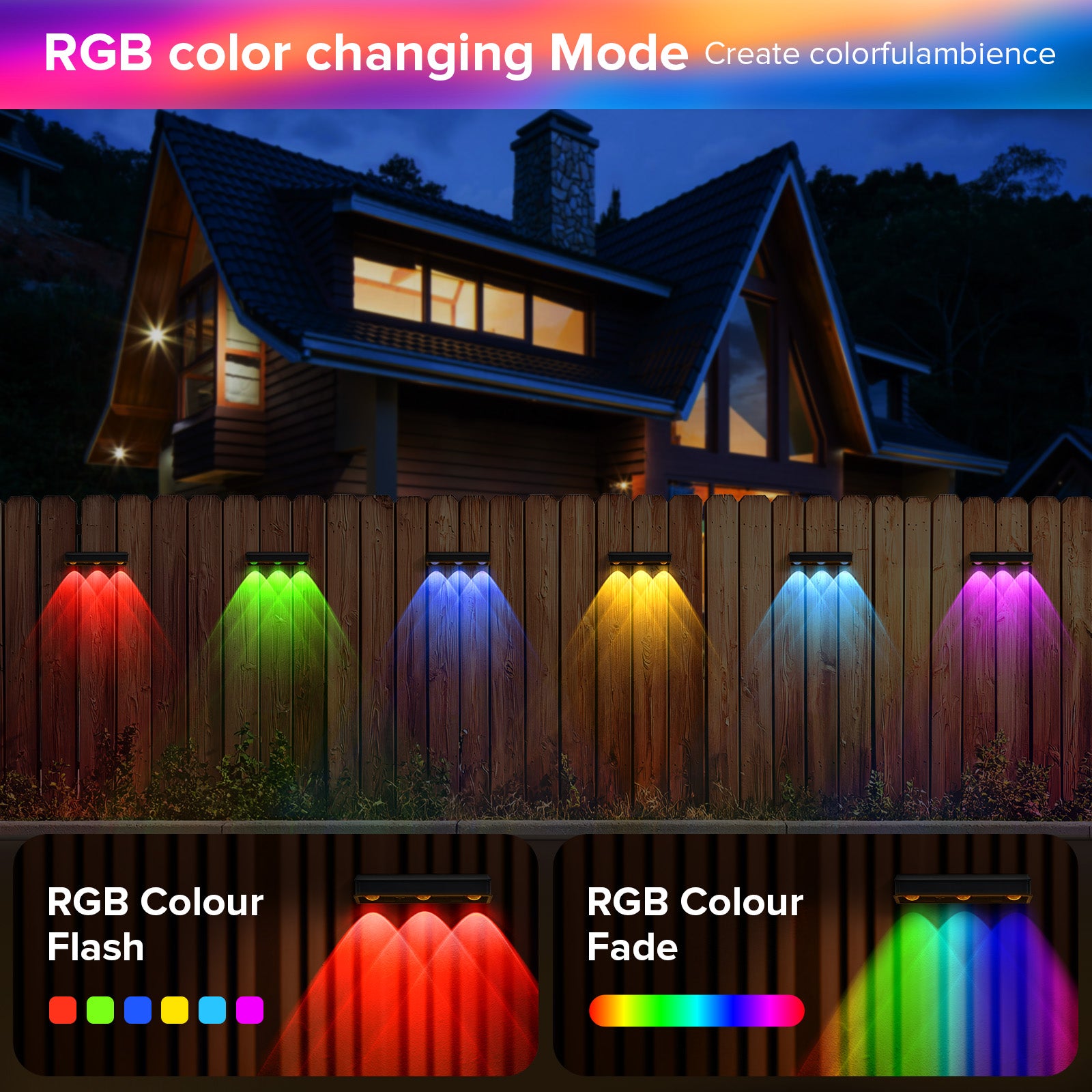 SANSI Solar Deck Lights for Outdoor(US ONLY)