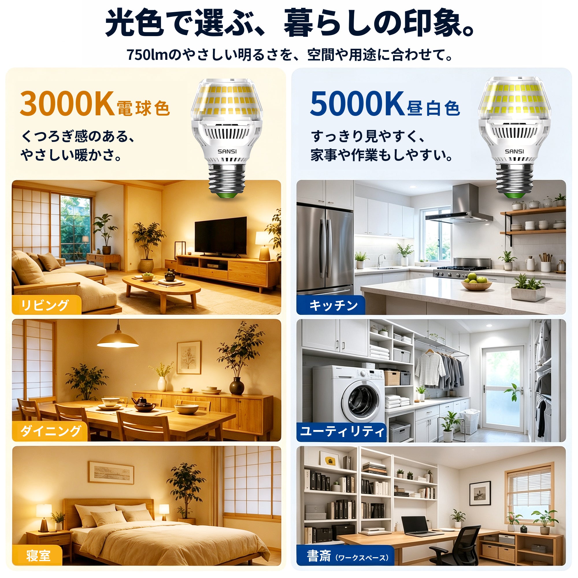 SANSI A15 15W 3000K/5000K LED Light Bulb (JP ONLY)