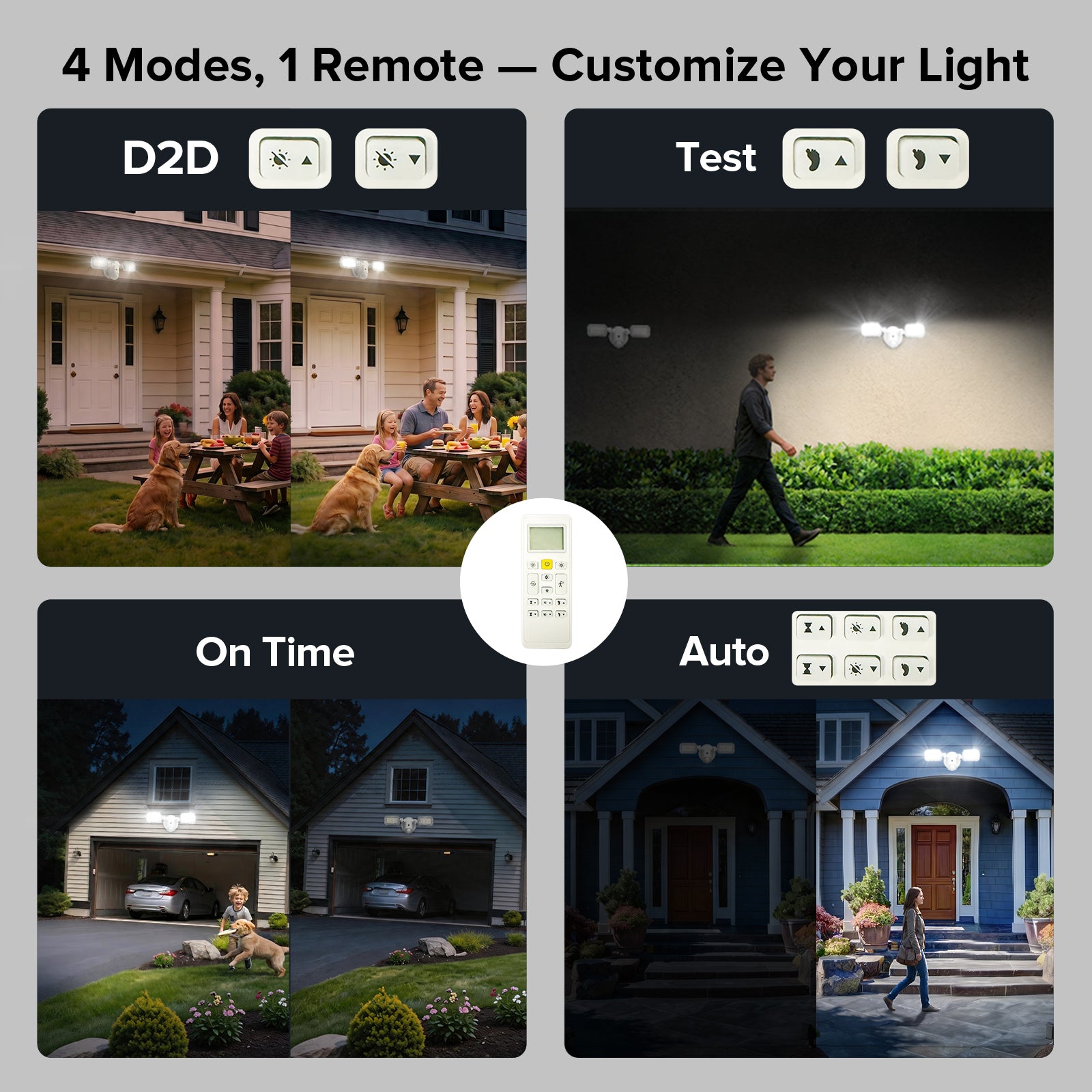 45 W LED-Sicherheitsleuchte (Dämmerung bis Morgengrauen & Bewegungssensor) NUR EU/UK
