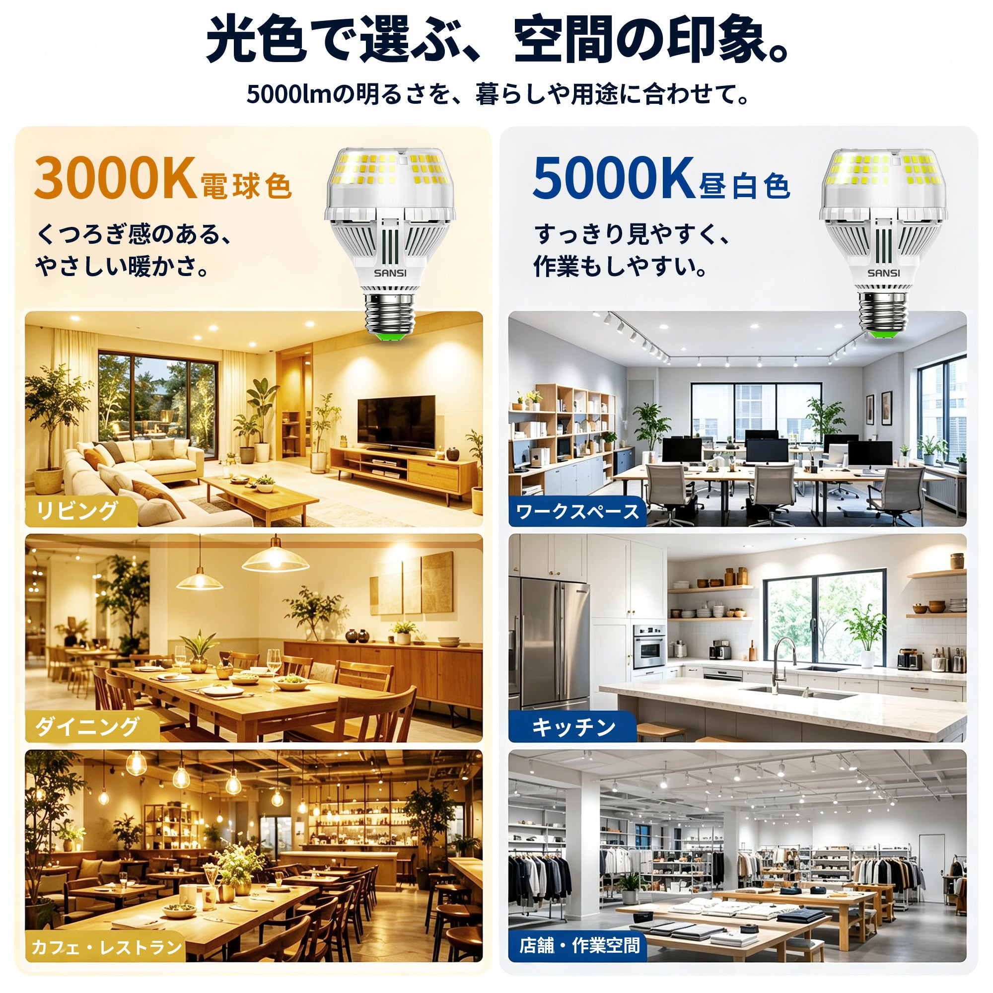 SANSI A19 32W 3000K/5000K LED Light Bulb (JP ONLY)