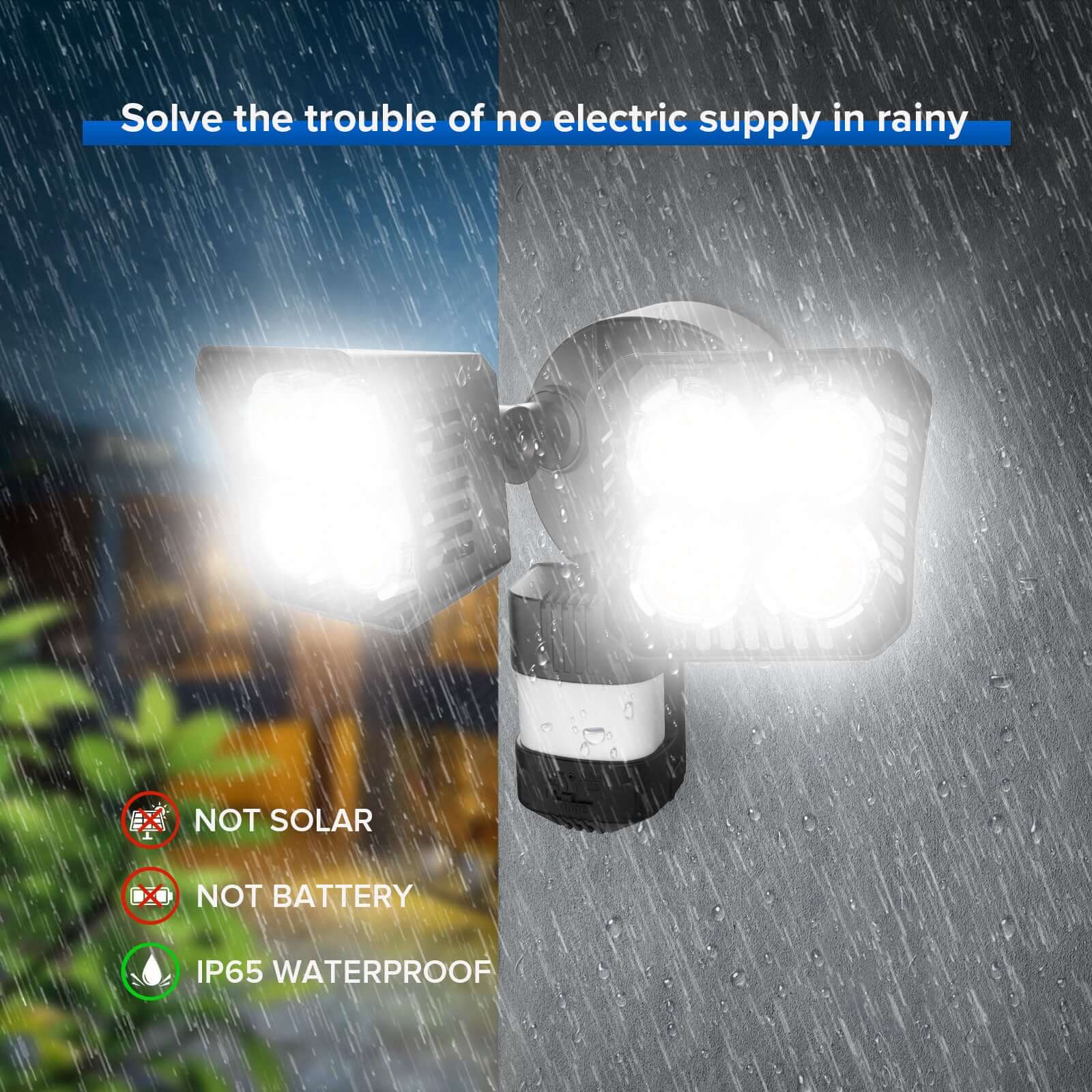 Square Upgraded 54W Led Security Light (Dusk to Dawn&Motion Sensor is IP65 waterproof, solve the trouble of no electric supply in rainy