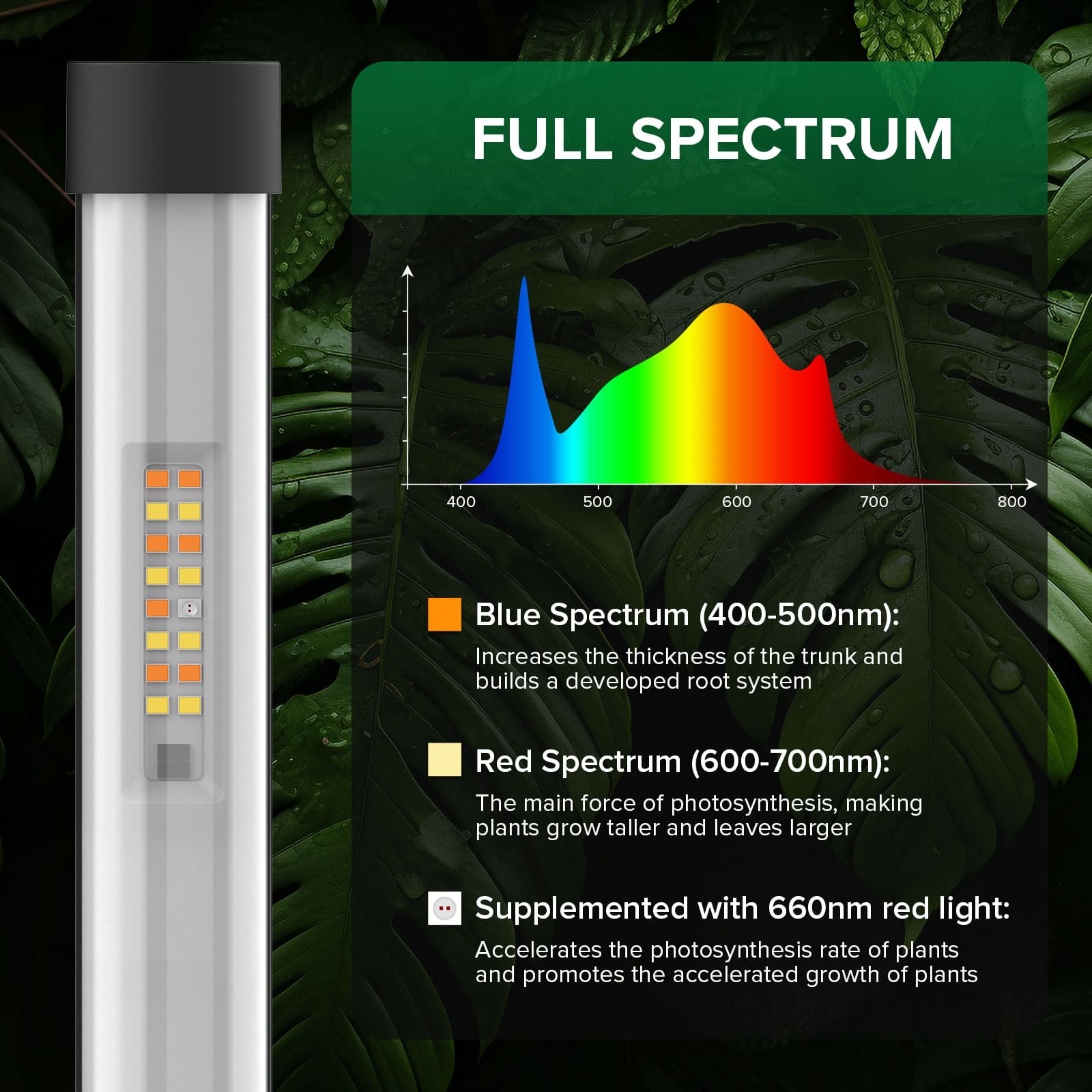 SANSI T10 55W LED Standing Grow Light