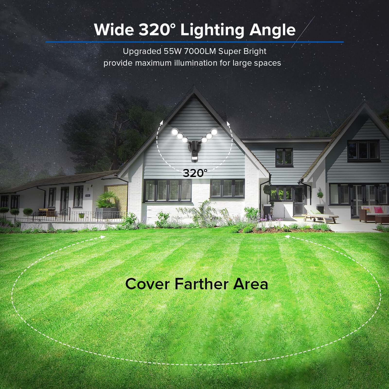 55W LED Security Light (Dusk to Dawn & Motion Sensor)(US ONLY)