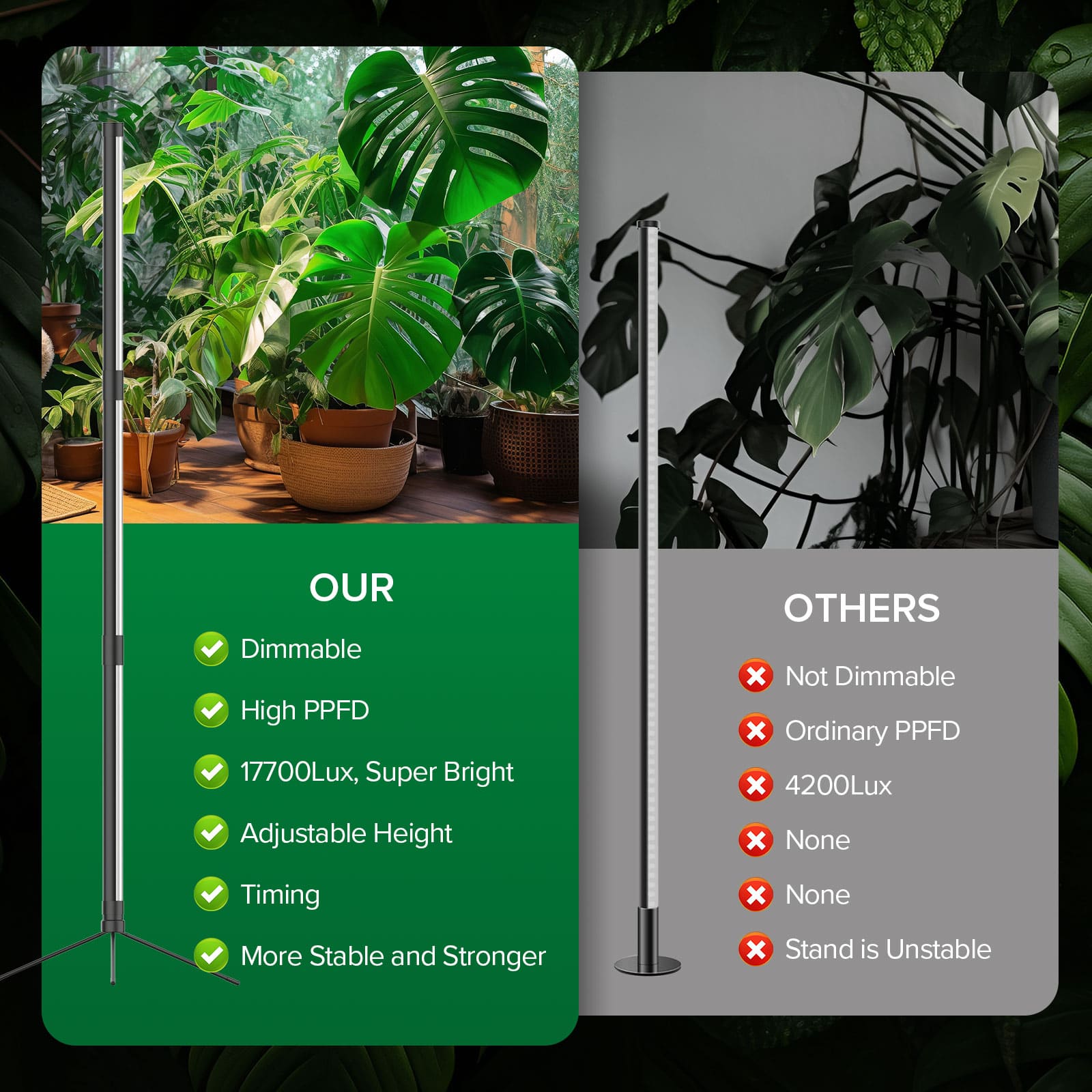 SANSI T10 80W LED Standing Grow Light