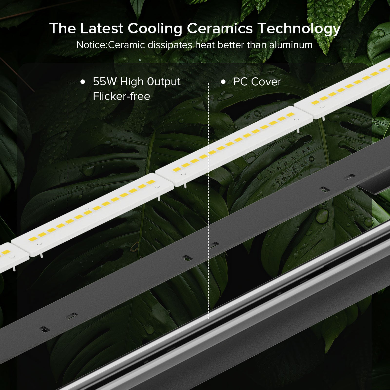 SANSI T10 Pro 55W LED Standing Grow Light (EU/UK ONLY)