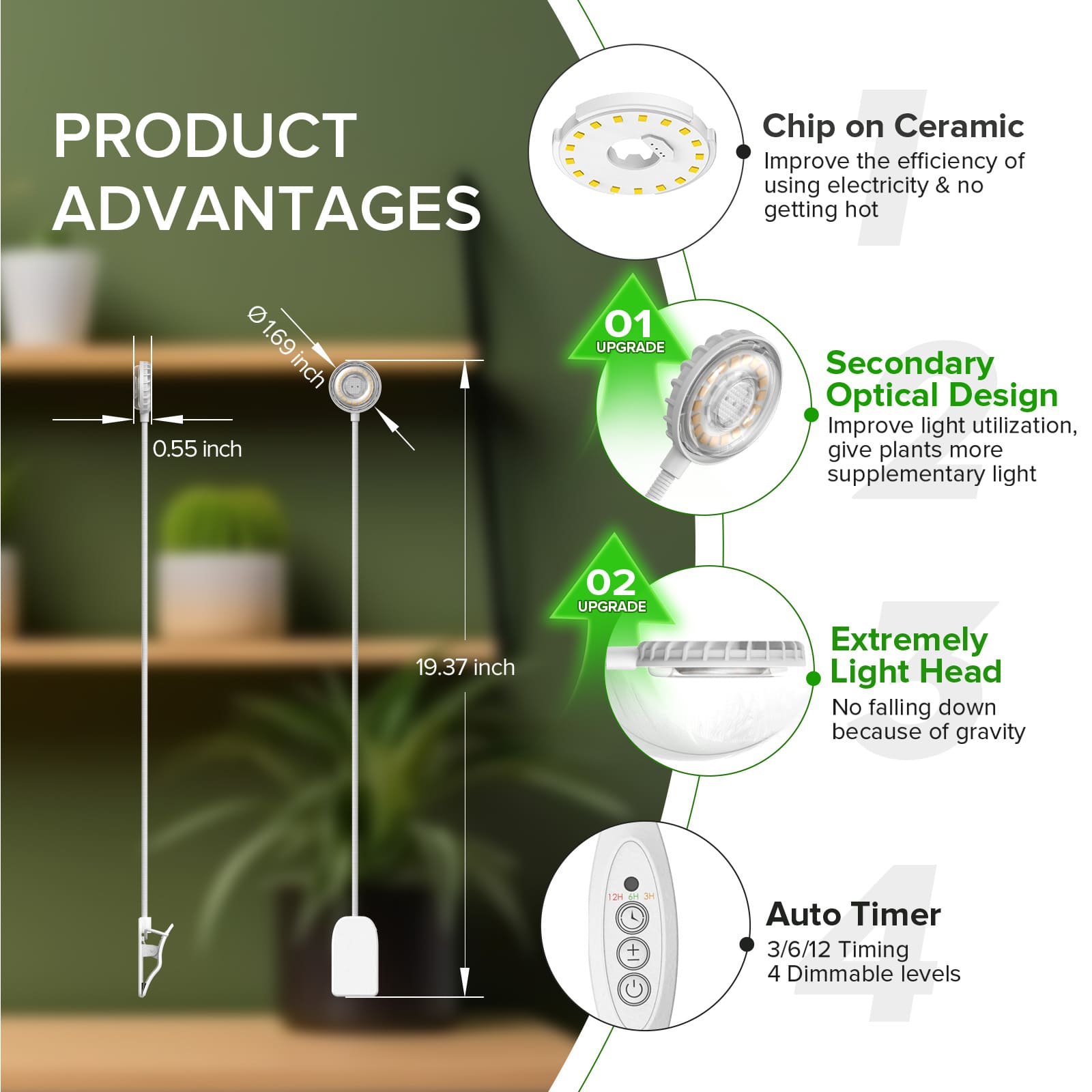 SANSI 7W Pot Clip LED Grow Light