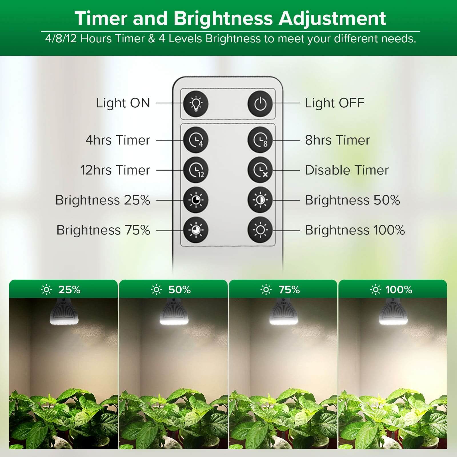 Timer and Brightness Adjustment:4/8/12 Hours Timer & 4 Levels Brightness to meet your different needs.