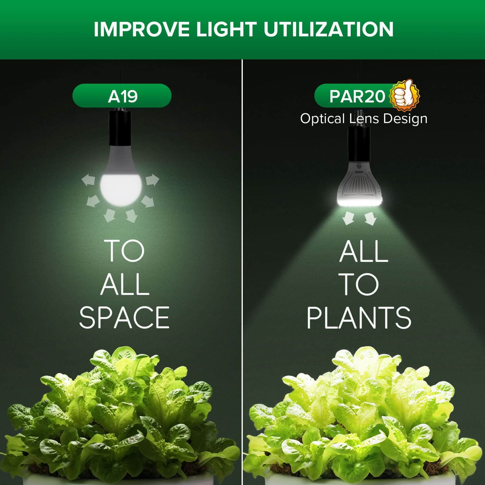 IMPROVE LIGHT UTILIZATION.