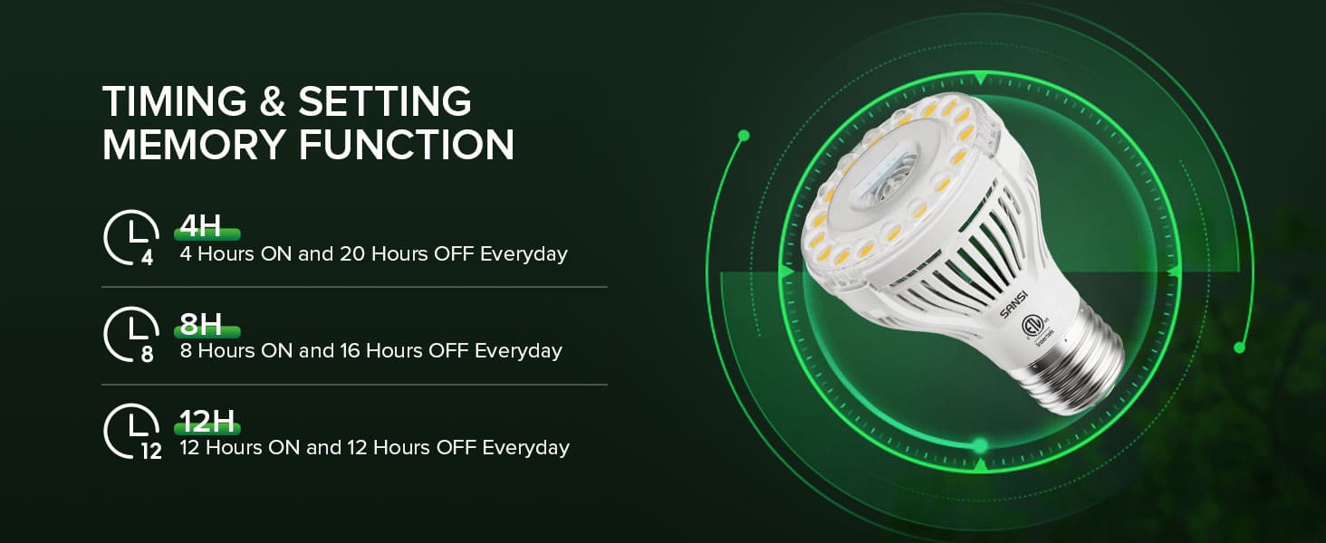 TIMING & SETTING MEMORY FUNCTION.